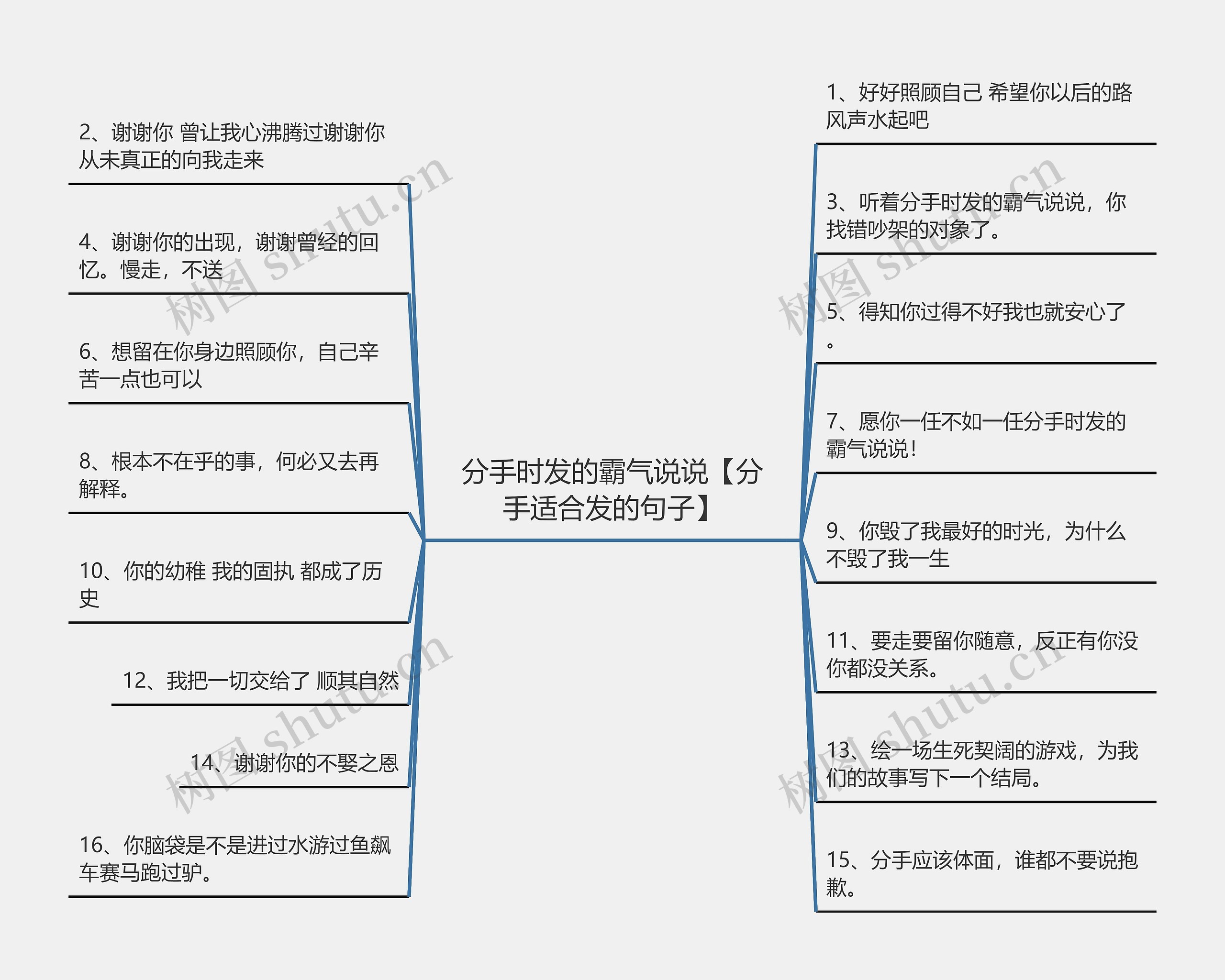 分手时发的霸气说说【分手适合发的句子】