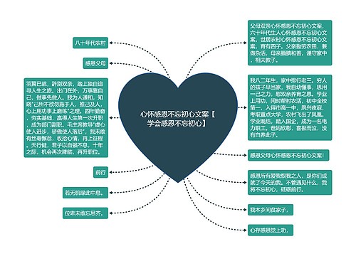 心怀感恩不忘初心文案【学会感恩不忘初心】