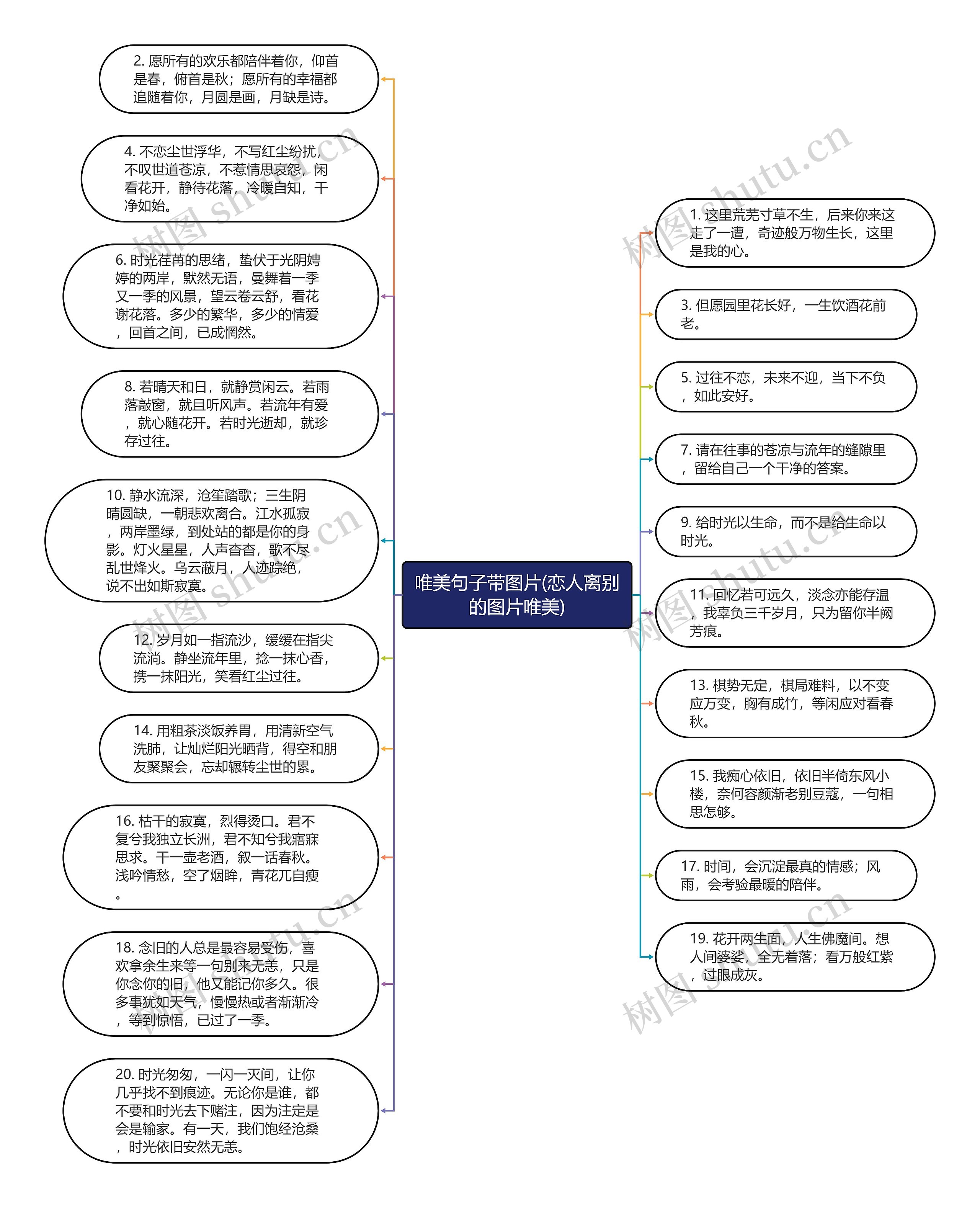 唯美句子带图片(恋人离别的图片唯美)