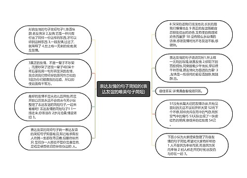 表达友情的句子简短的(表达友谊的唯美句子简短)