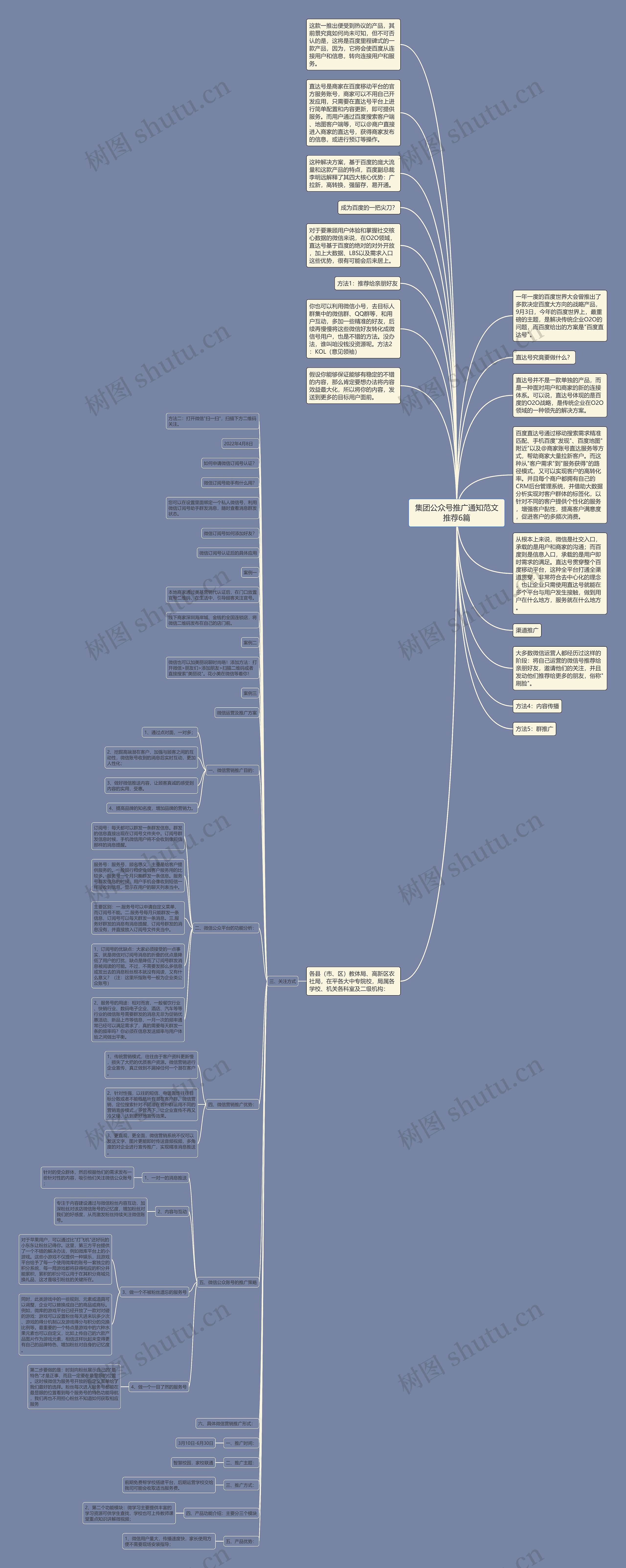 集团公众号推广通知范文推荐6篇思维导图