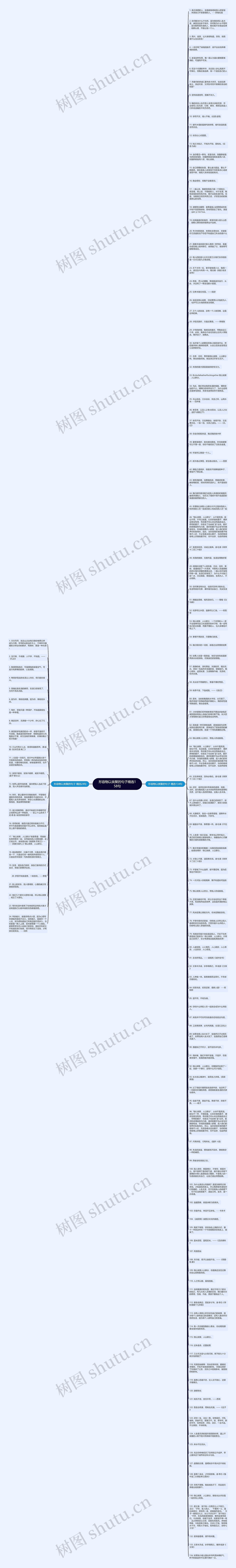 形容物以类聚的句子精选158句思维导图