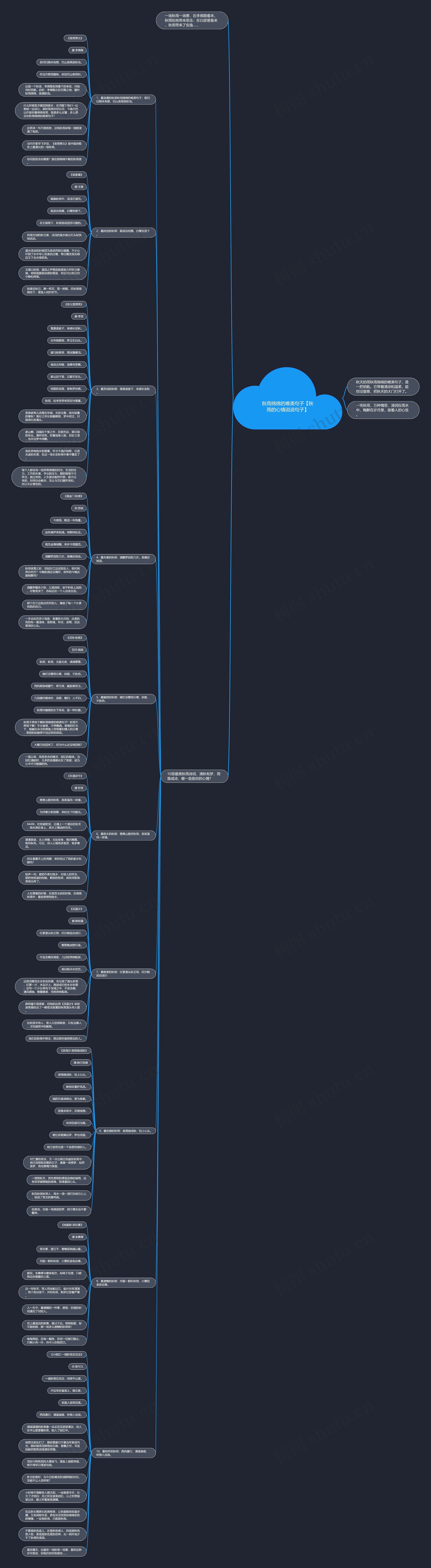 秋雨绵绵的唯美句子【秋雨的心情说说句子】 秋雨绵绵的唯美句子【秋雨的心情说说句子】