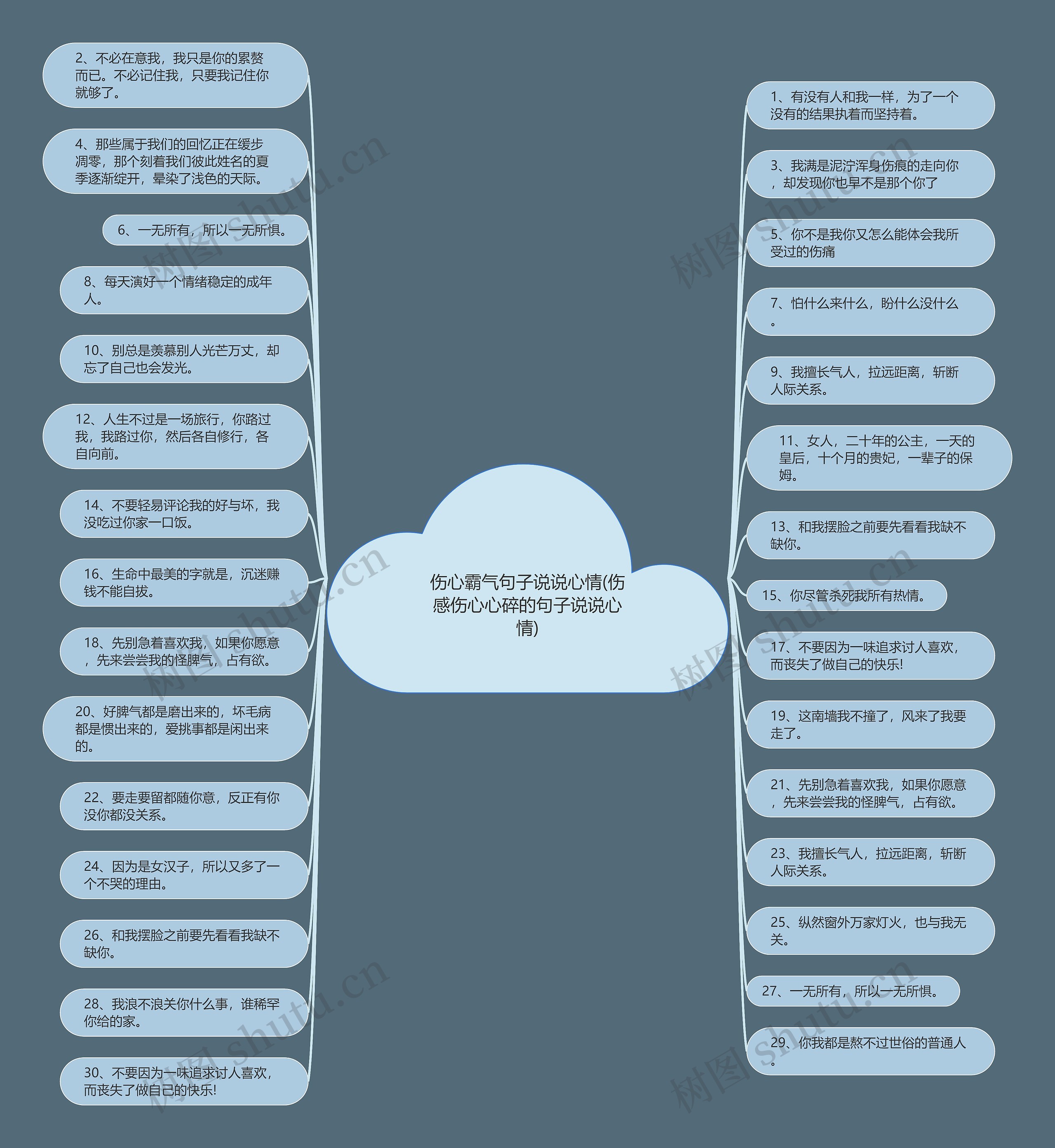 伤心霸气句子说说心情(伤感伤心心碎的句子说说心情) 伤心霸气句子说说心情(伤感伤心心碎的句子说说心情)