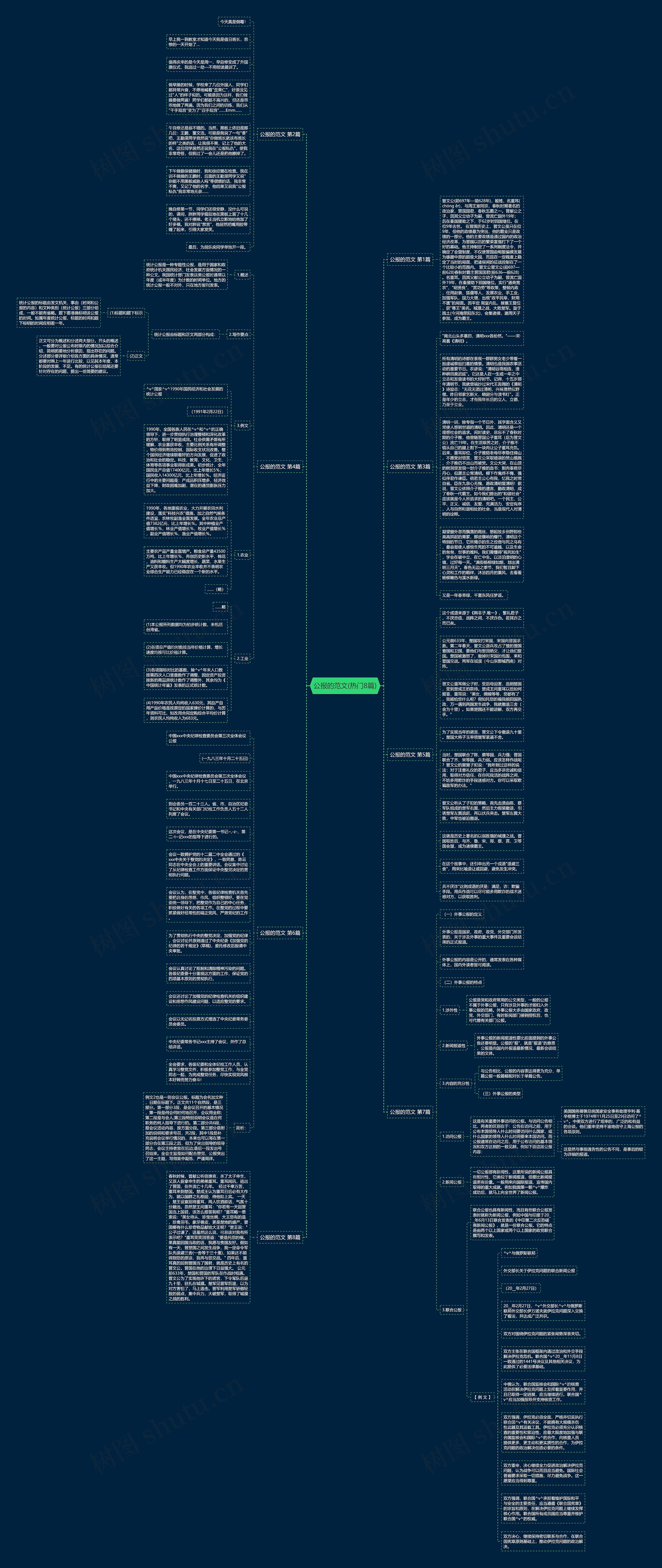 公报的范文(热门8篇)思维导图