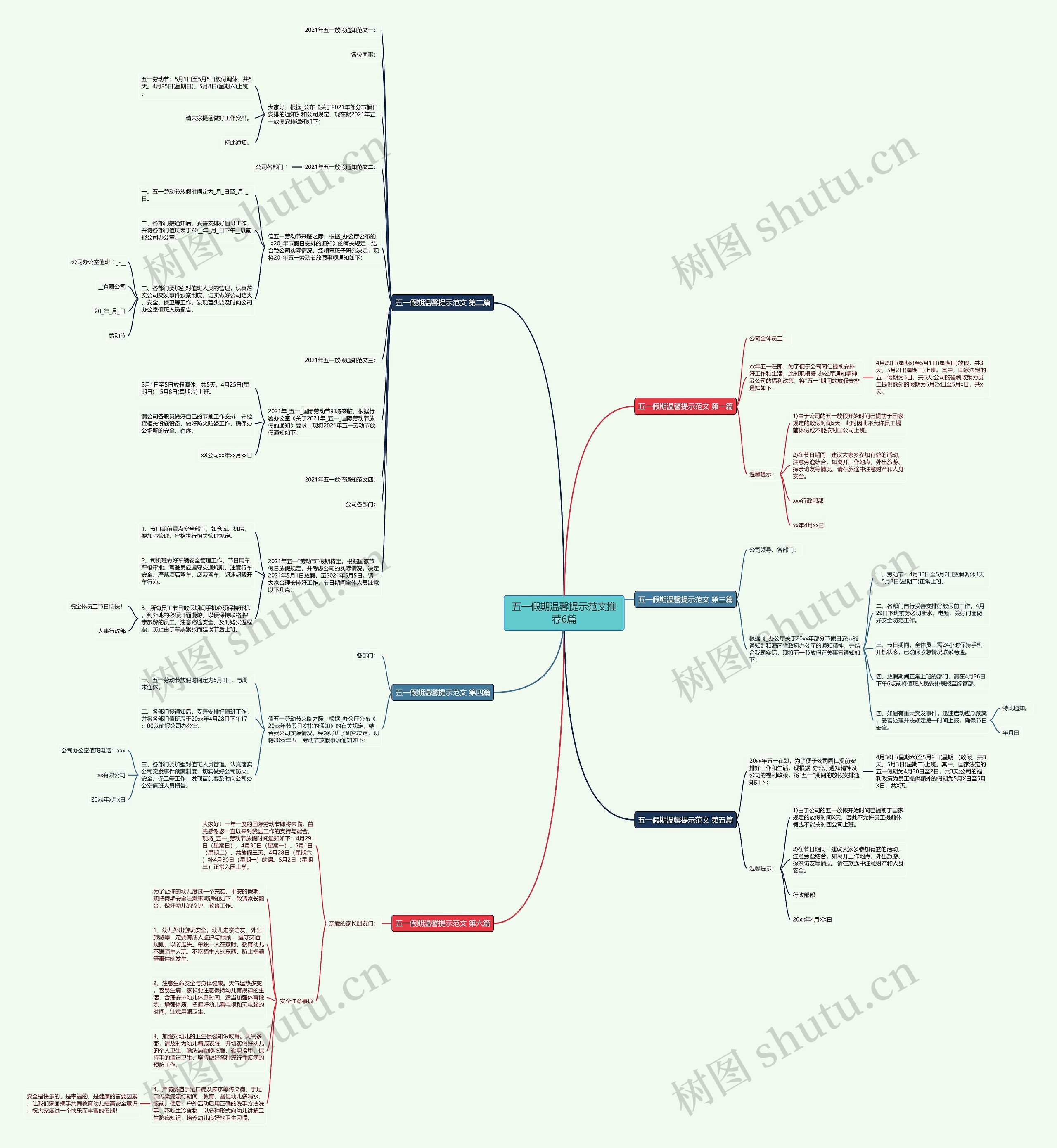 五一假期温馨提示范文推荐6篇思维导图