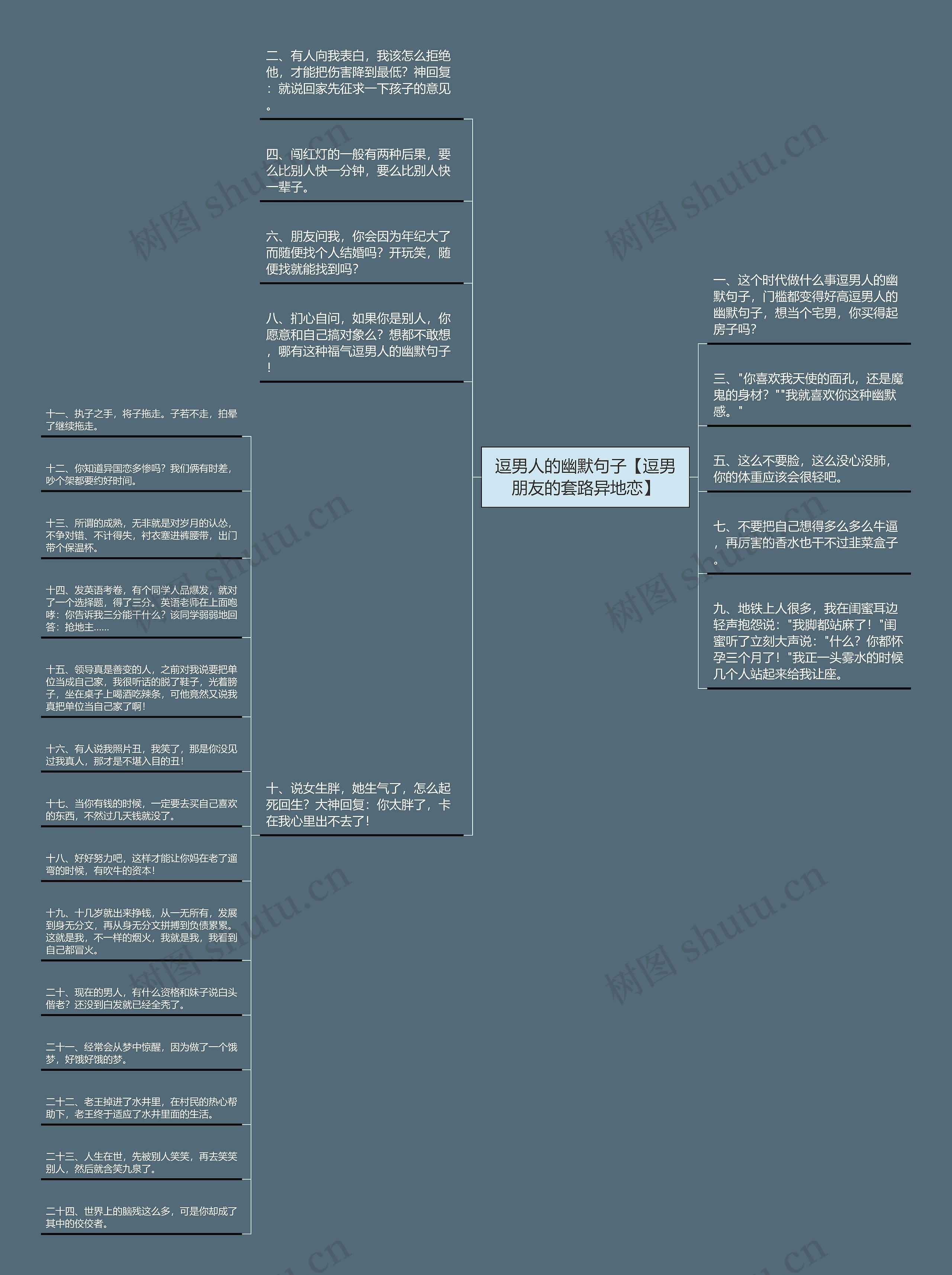 逗男人的幽默句子【逗男朋友的套路异地恋】 逗男人的幽默句子【逗男朋友的套路异地恋】