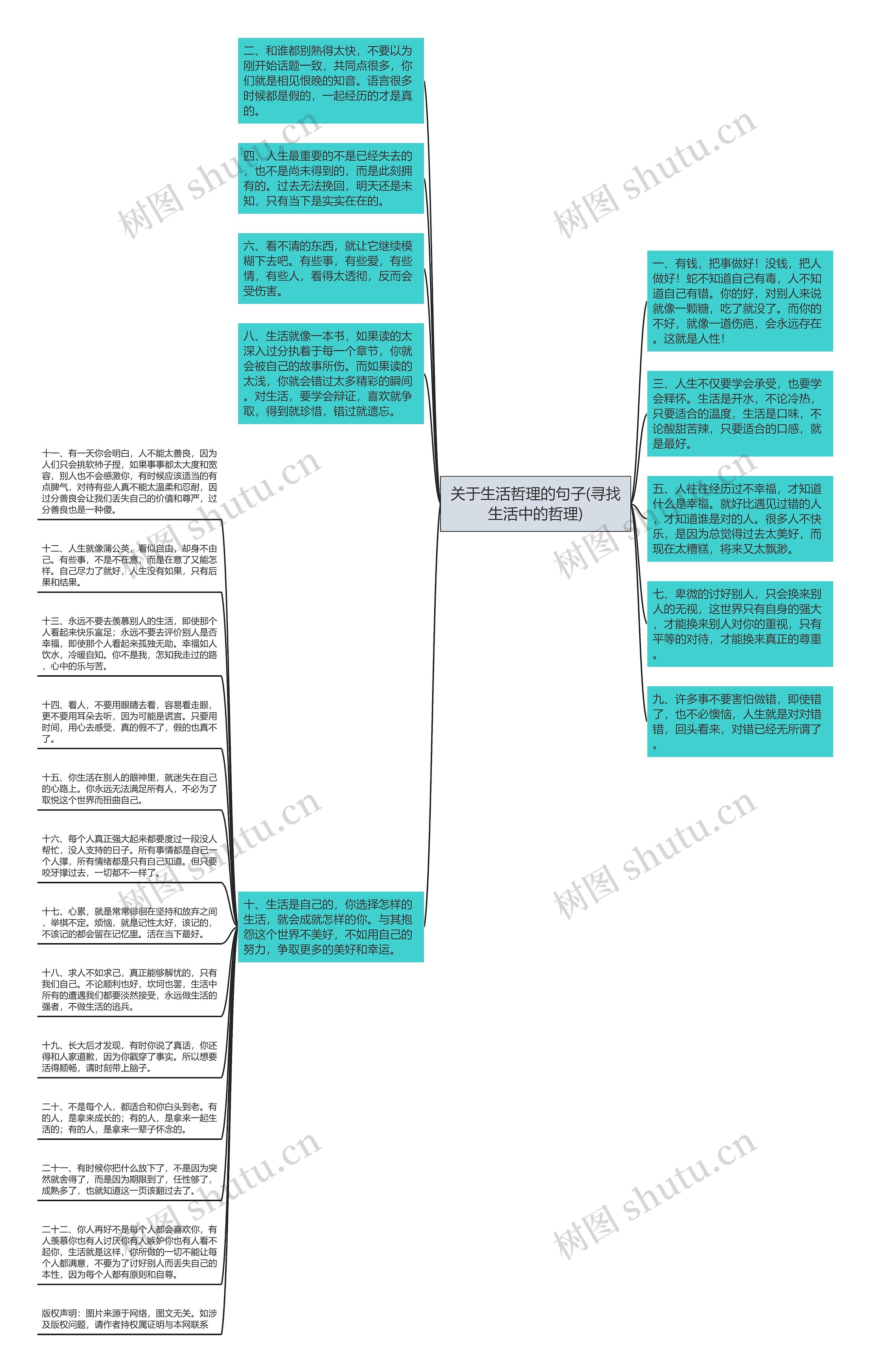 关于生活哲理的句子(寻找生活中的哲理)