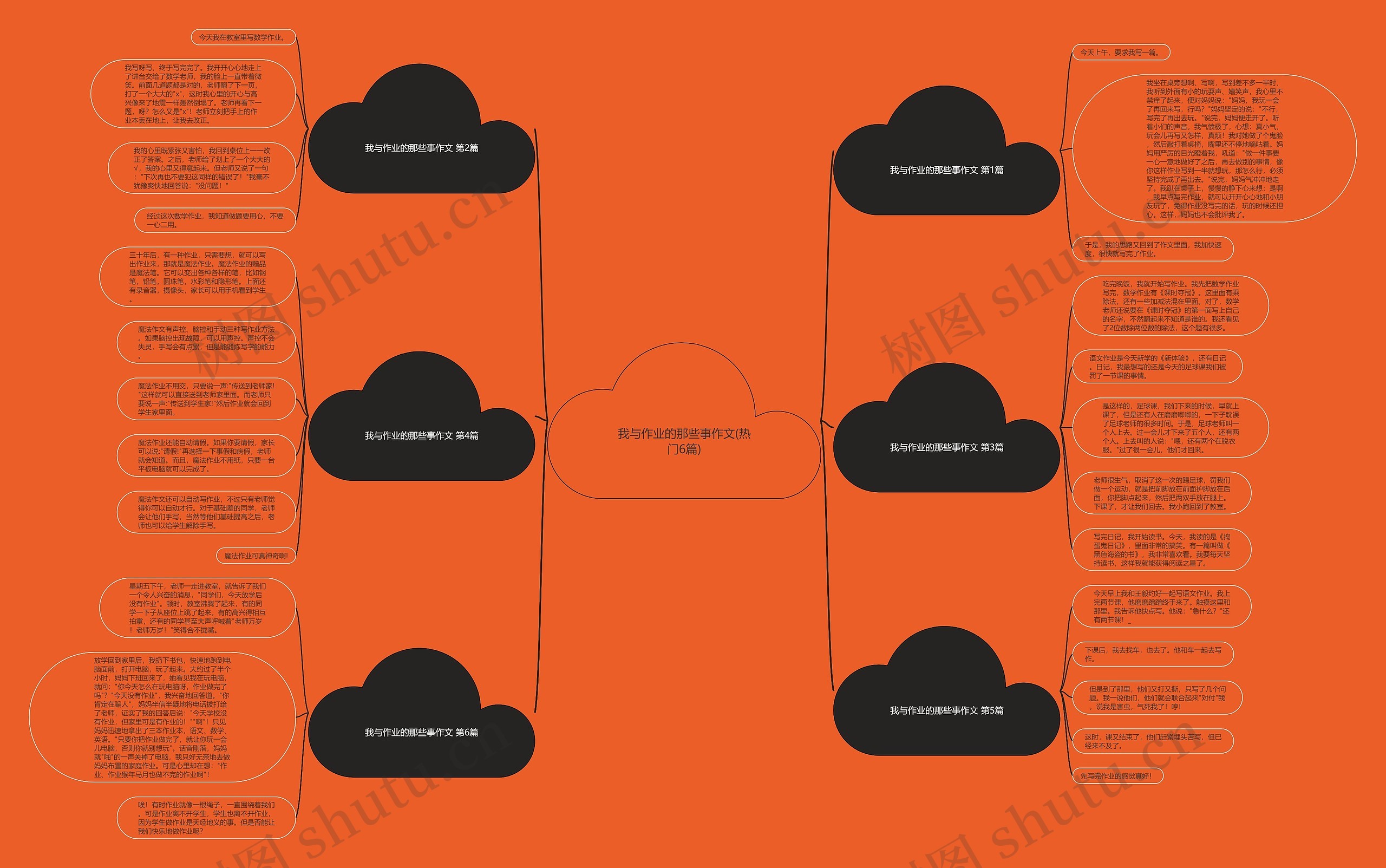 我与作业的那些事作文(热门6篇) 我与作业的那些事作文(热门6篇)