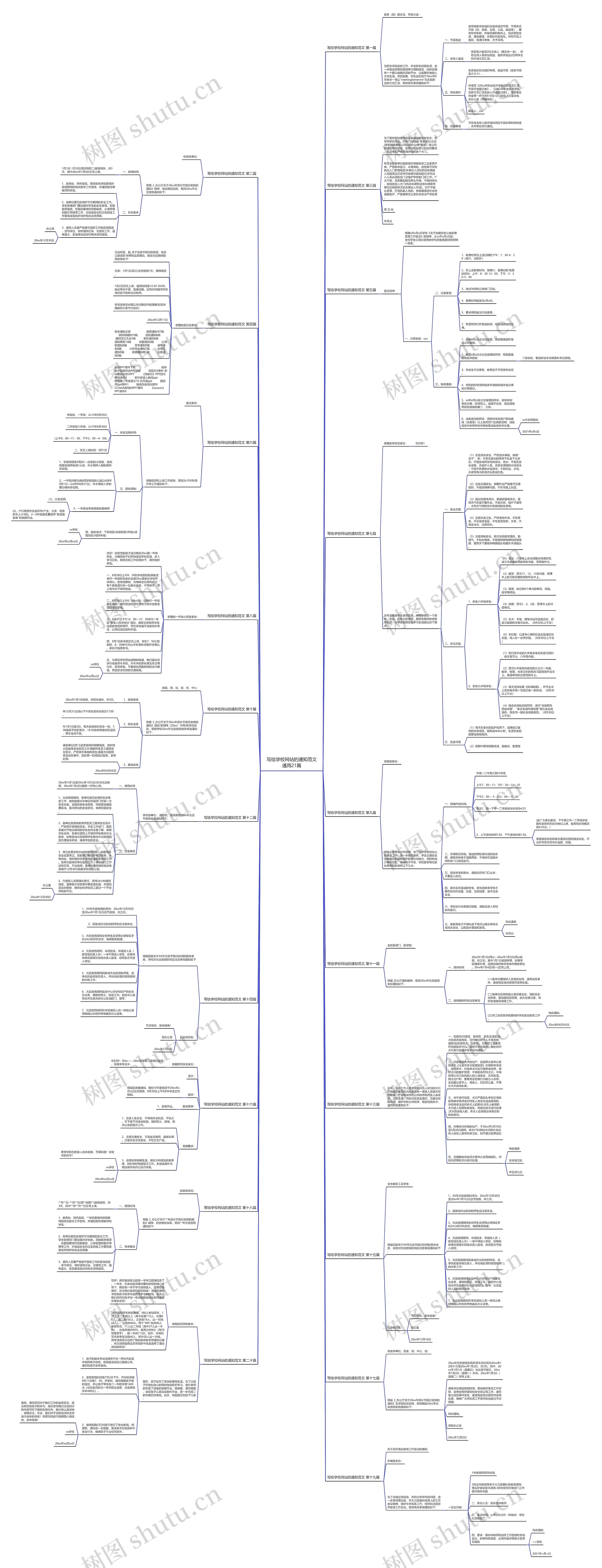 写给学校网站的通知范文通用21篇思维导图