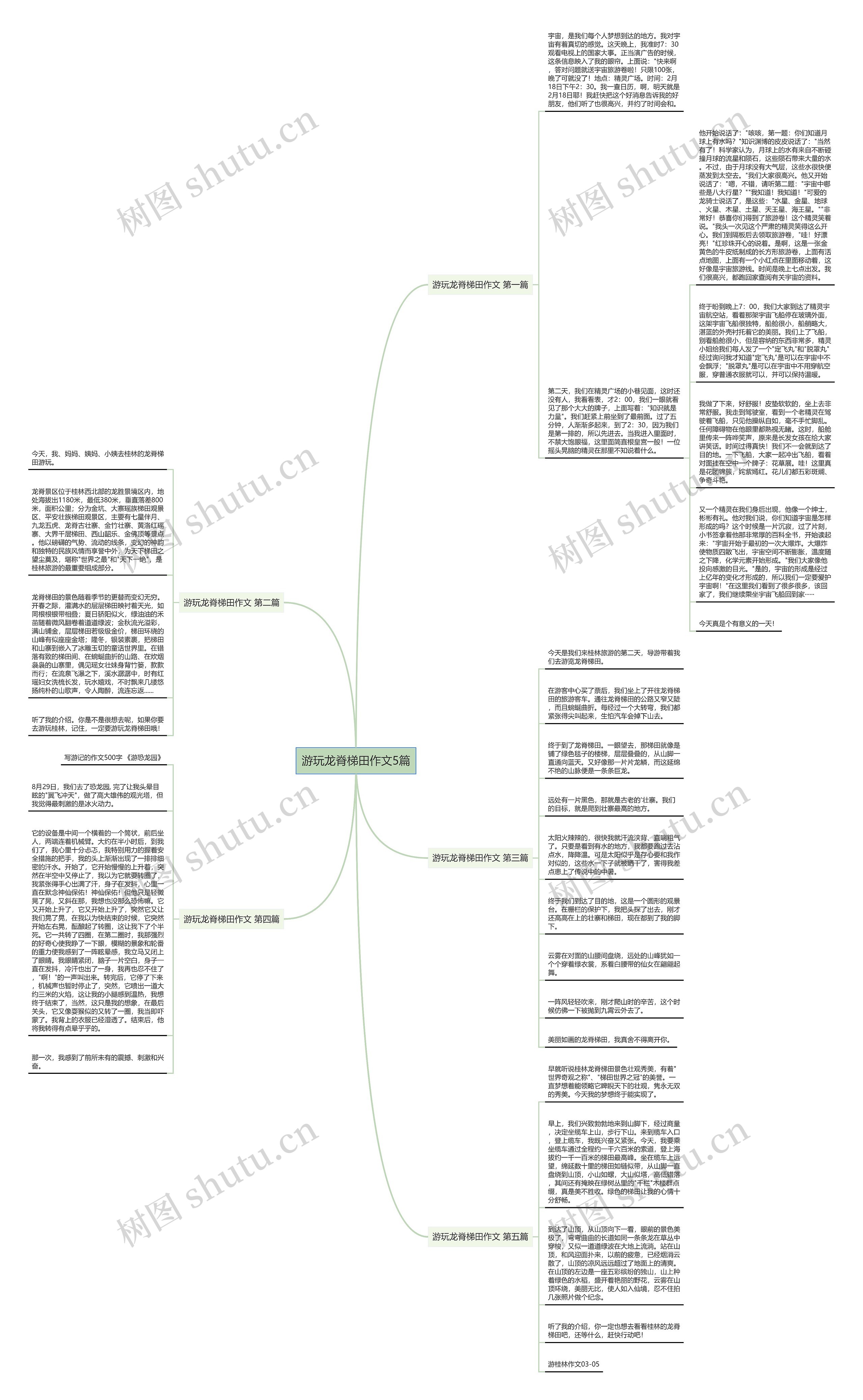 游玩龙脊梯田作文5篇 游玩龙脊梯田作文5篇