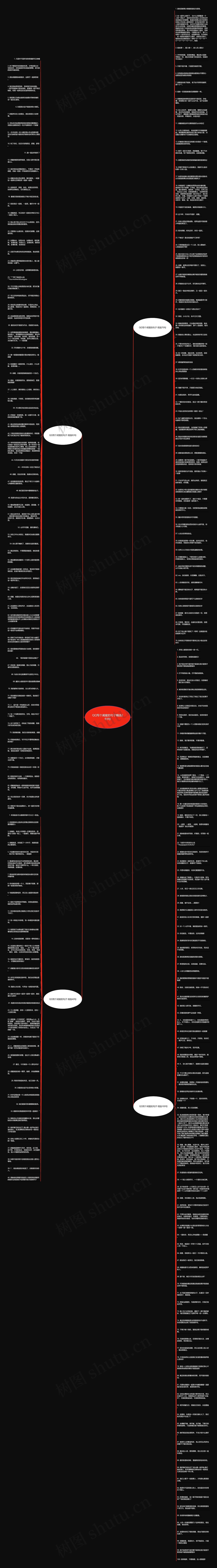 QQ写个闺蜜的句子精选293句思维导图