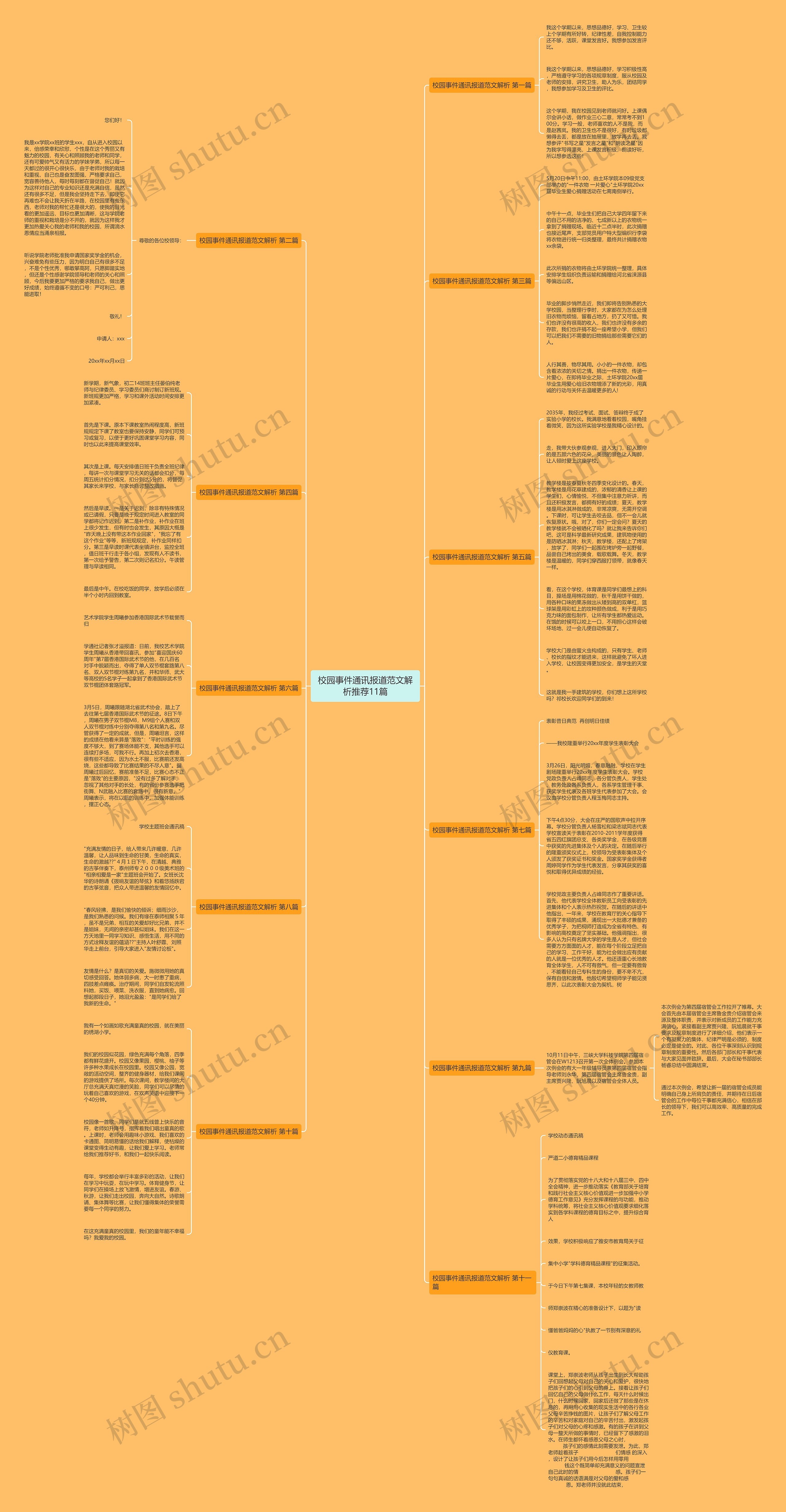校园事件通讯报道范文解析推荐11篇 校园事件通讯报道范文解析推荐11篇