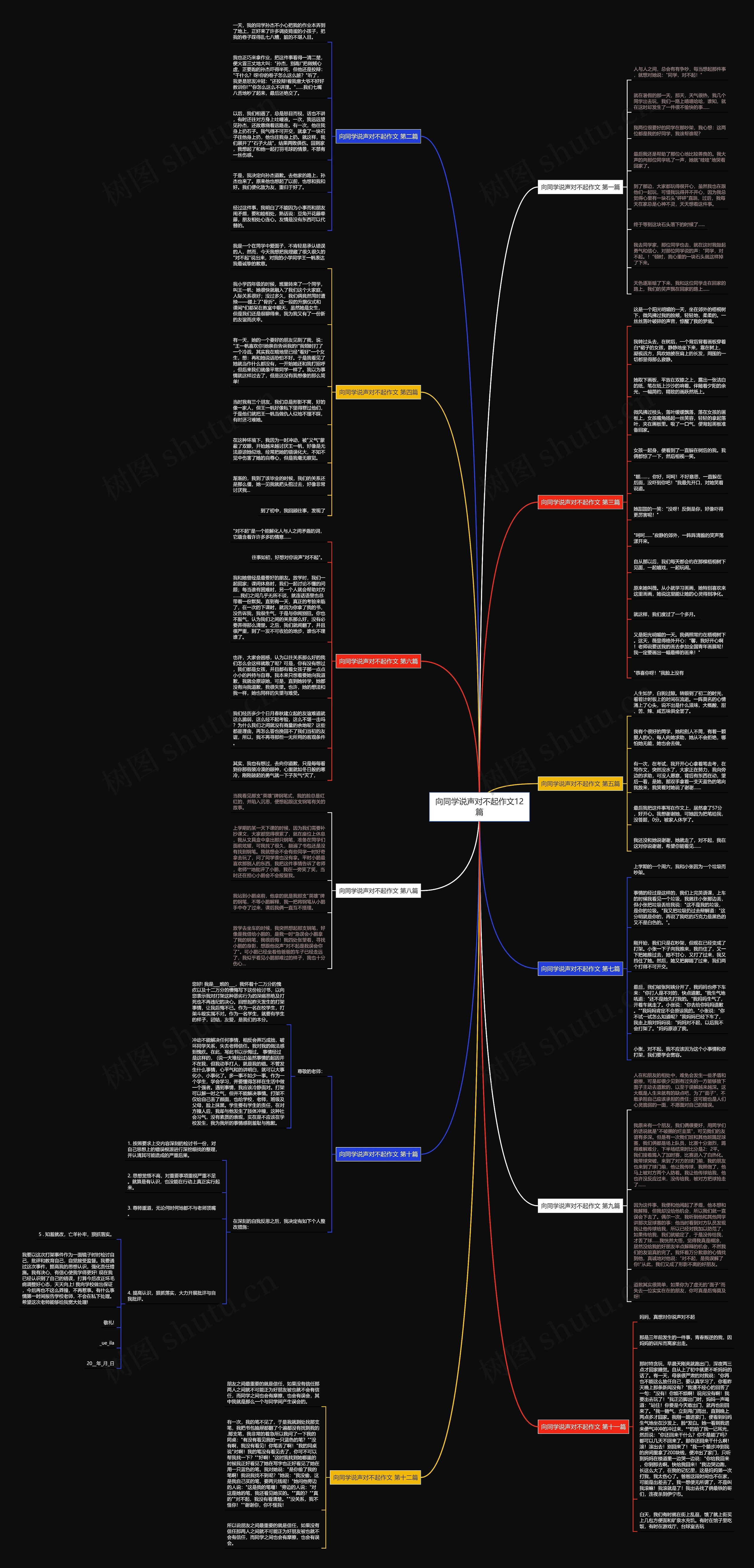 向同学说声对不起作文12篇 向同学说声对不起作文12篇