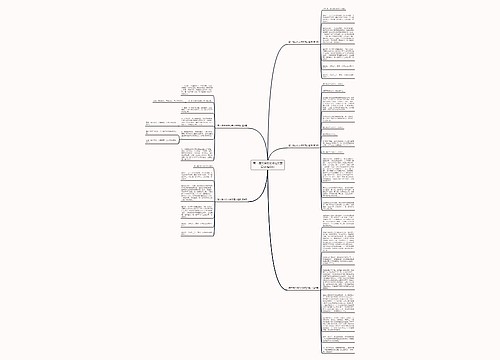 高一语文作文优秀范文题目(必备5篇) 高一语文作文优秀范文题目(必备5篇)