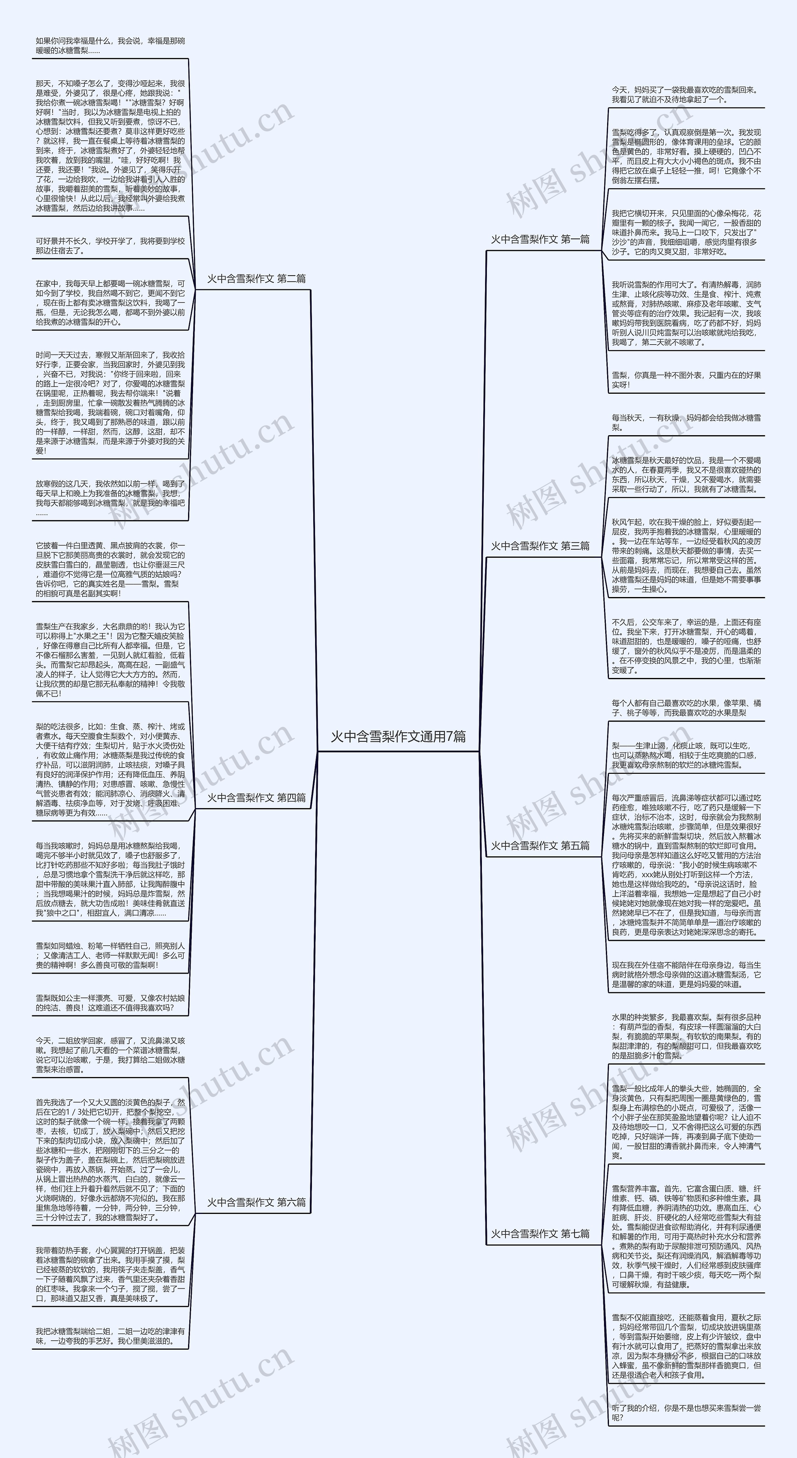 火中含雪梨作文通用7篇
