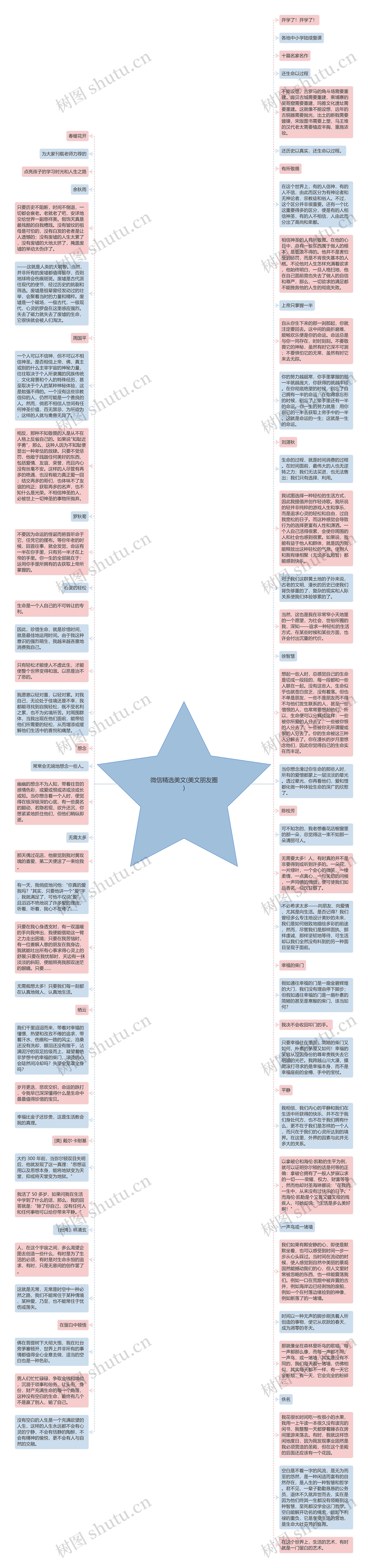 微信精选美文(美文朋友圈)