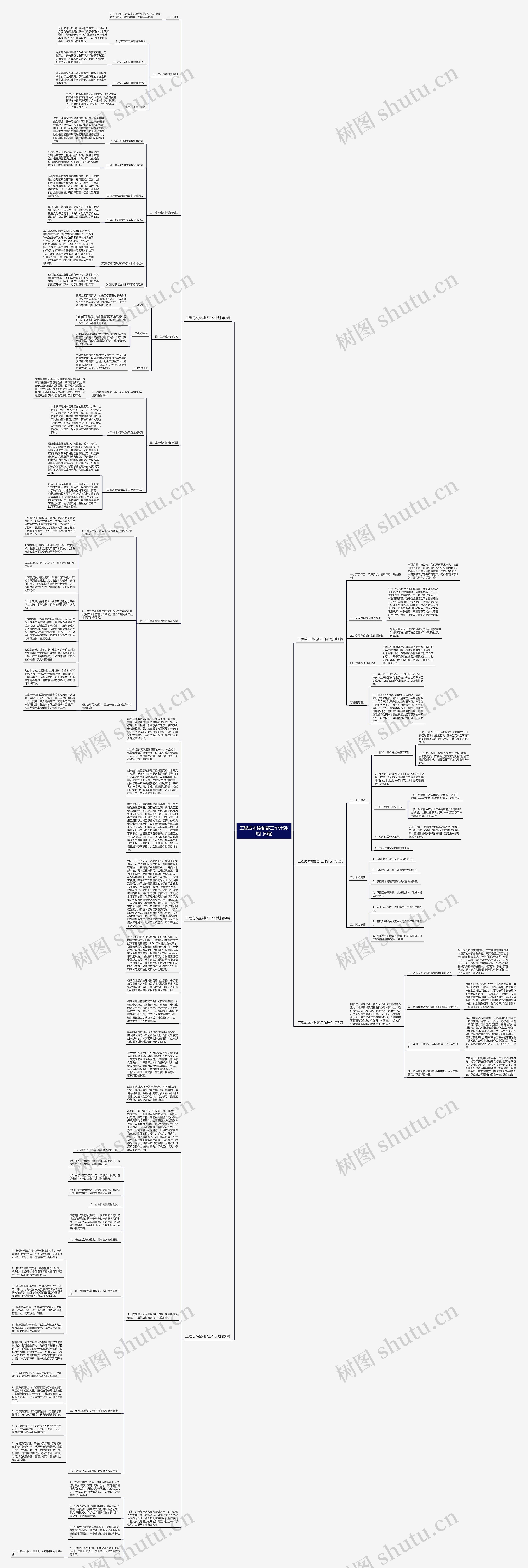 工程成本控制部工作计划(热门6篇)思维导图