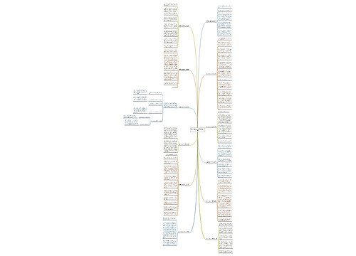 夏日炎炎正好作文精选12篇 夏日炎炎正好作文精选12篇