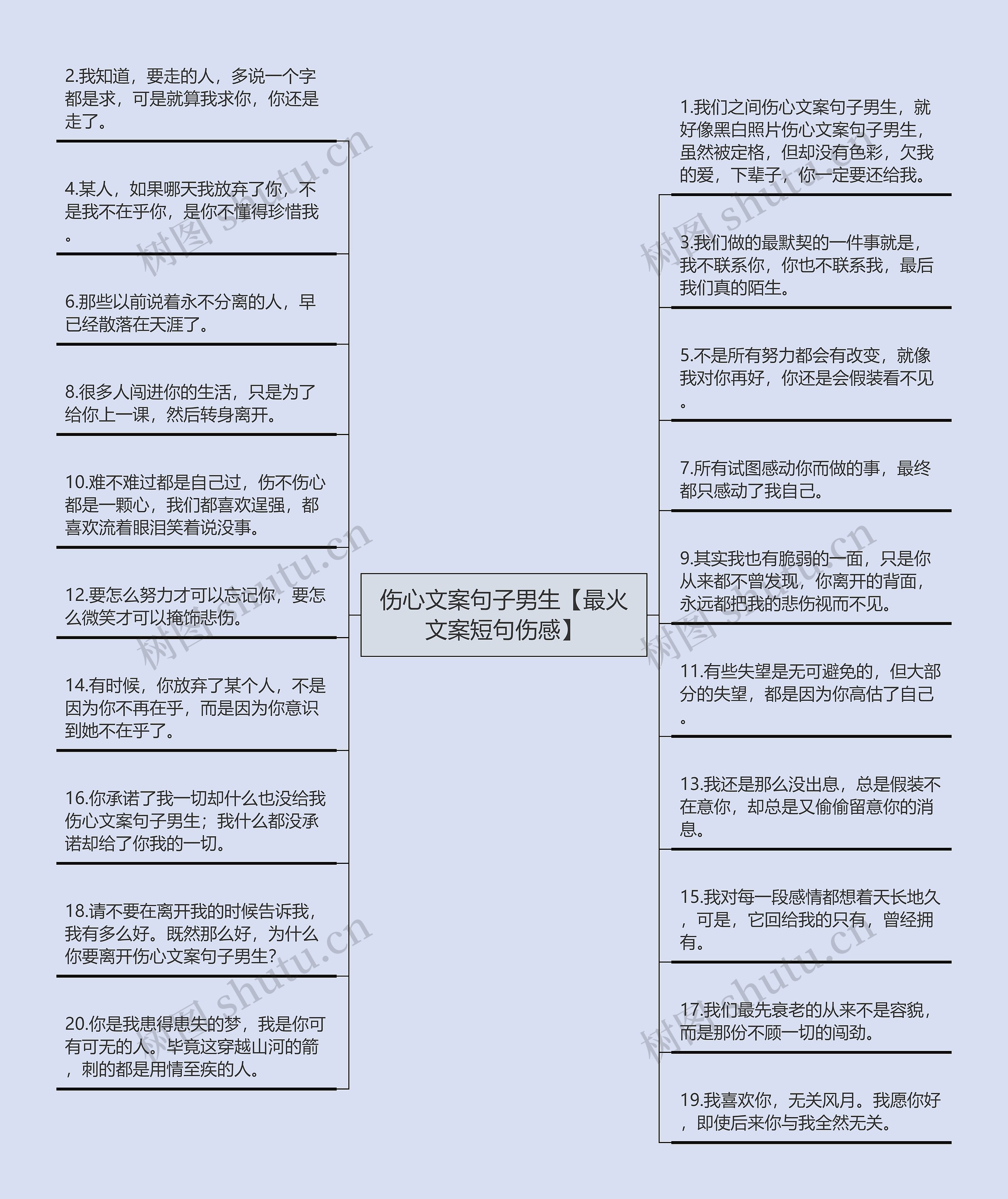 伤心文案句子男生【最火文案短句伤感】