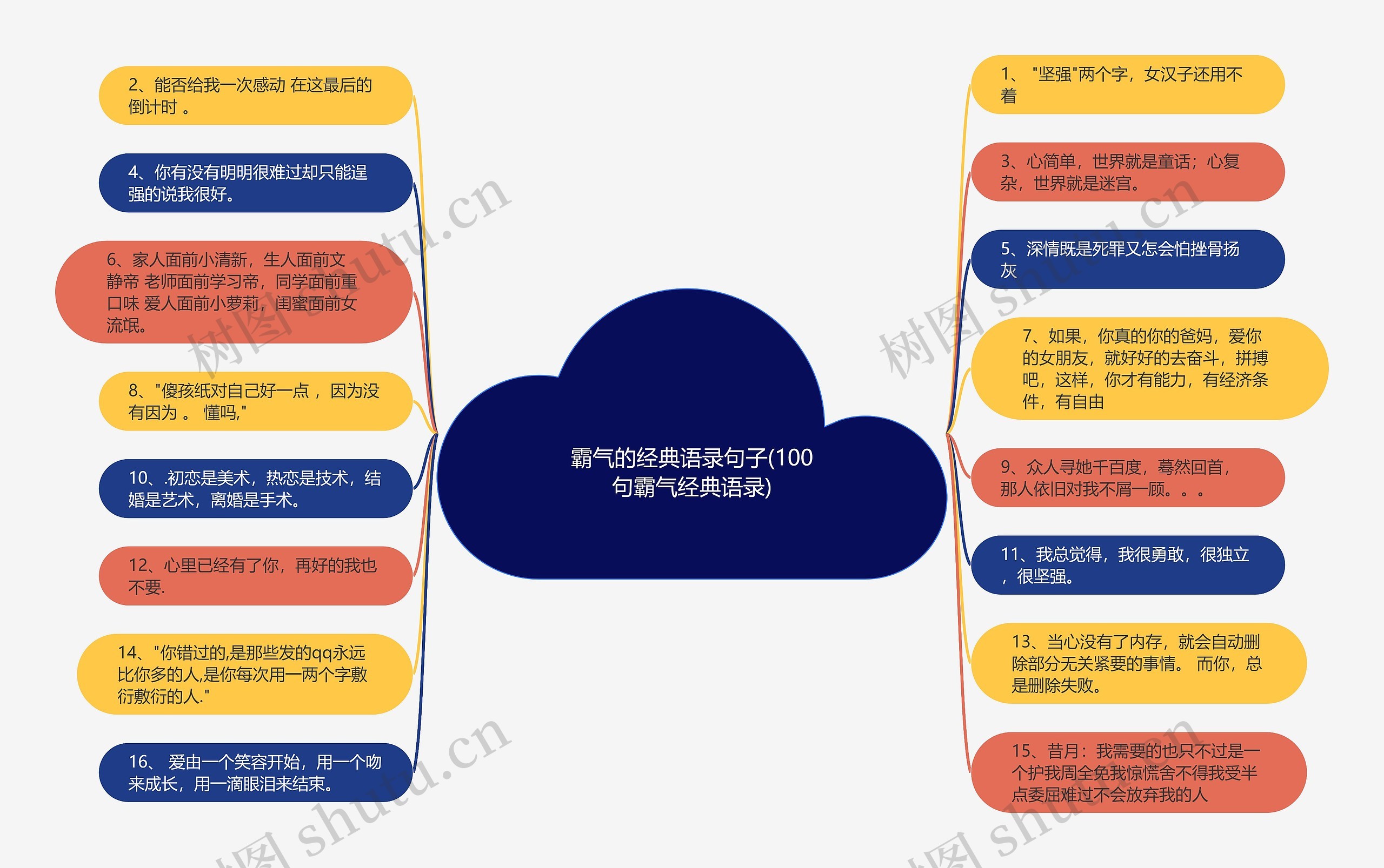 霸气的经典语录句子(100句霸气经典语录)