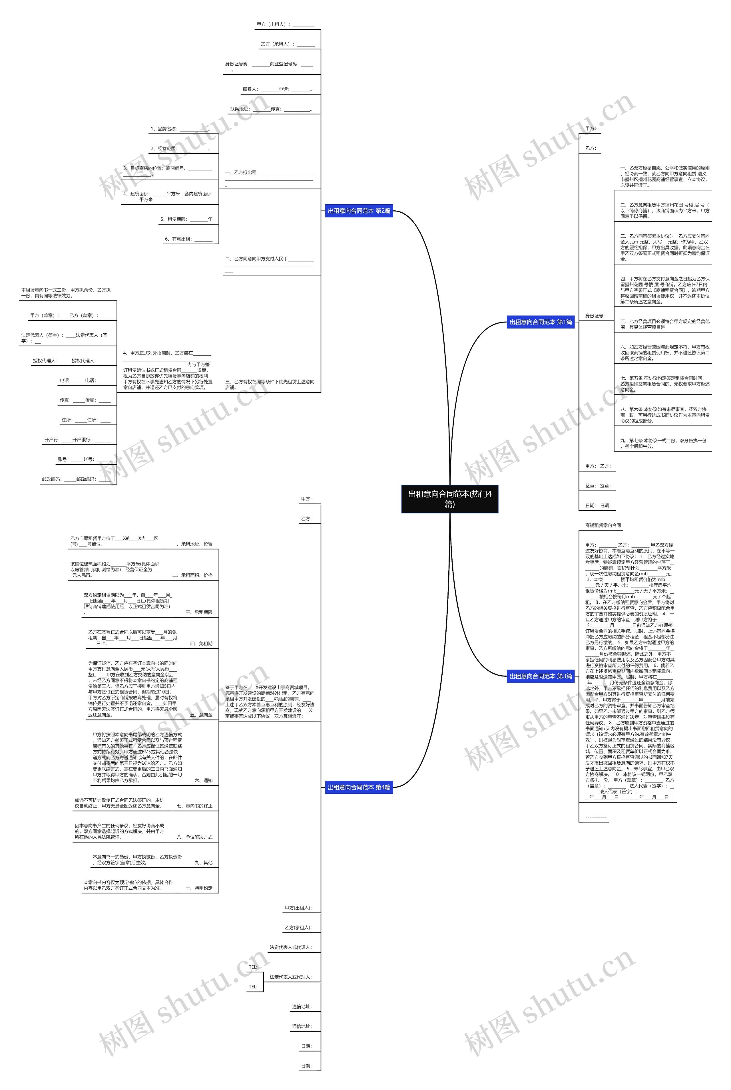 出租意向合同范本(热门4篇)思维导图
