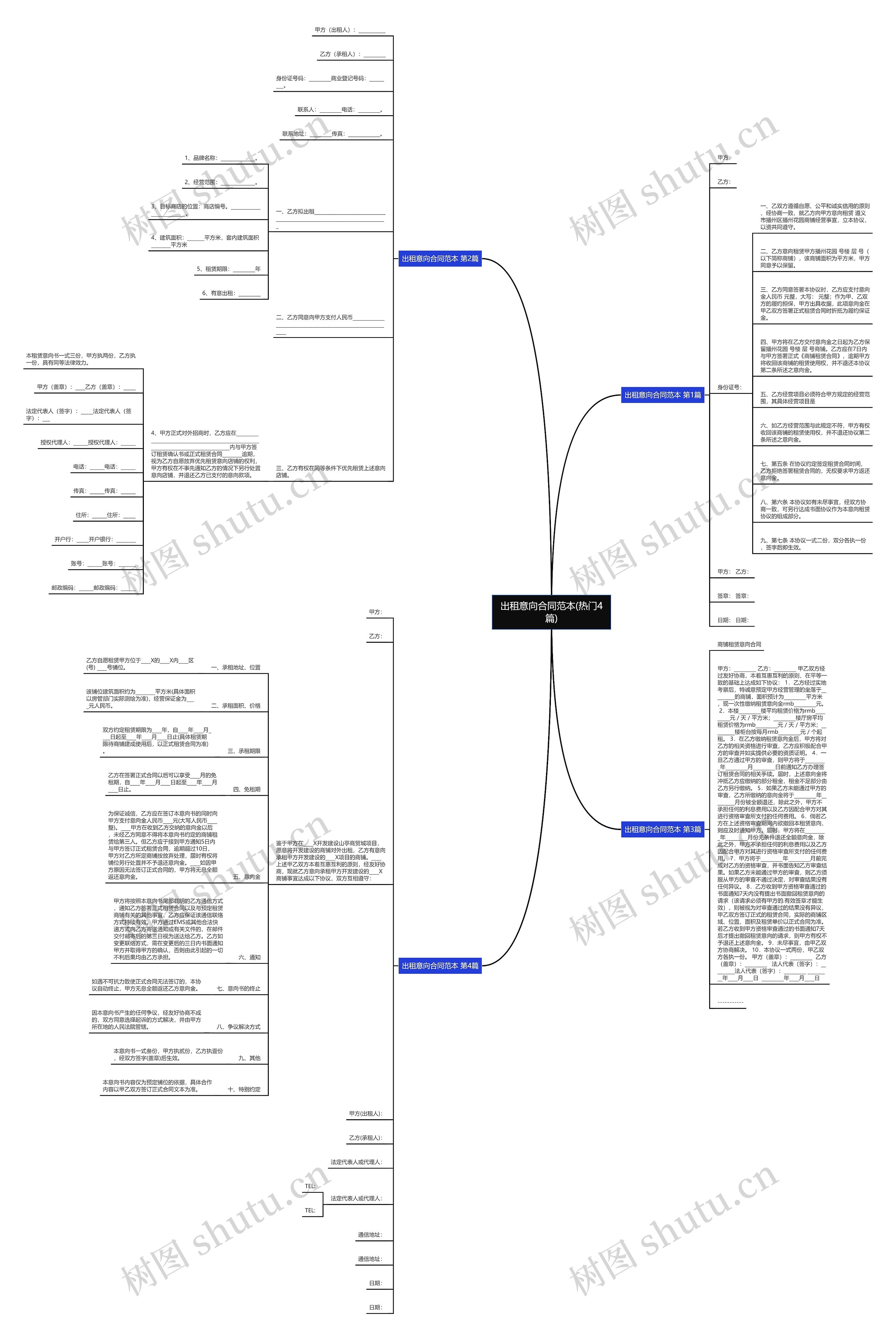 出租意向合同范本(热门4篇) 出租意向合同范本(热门4篇)