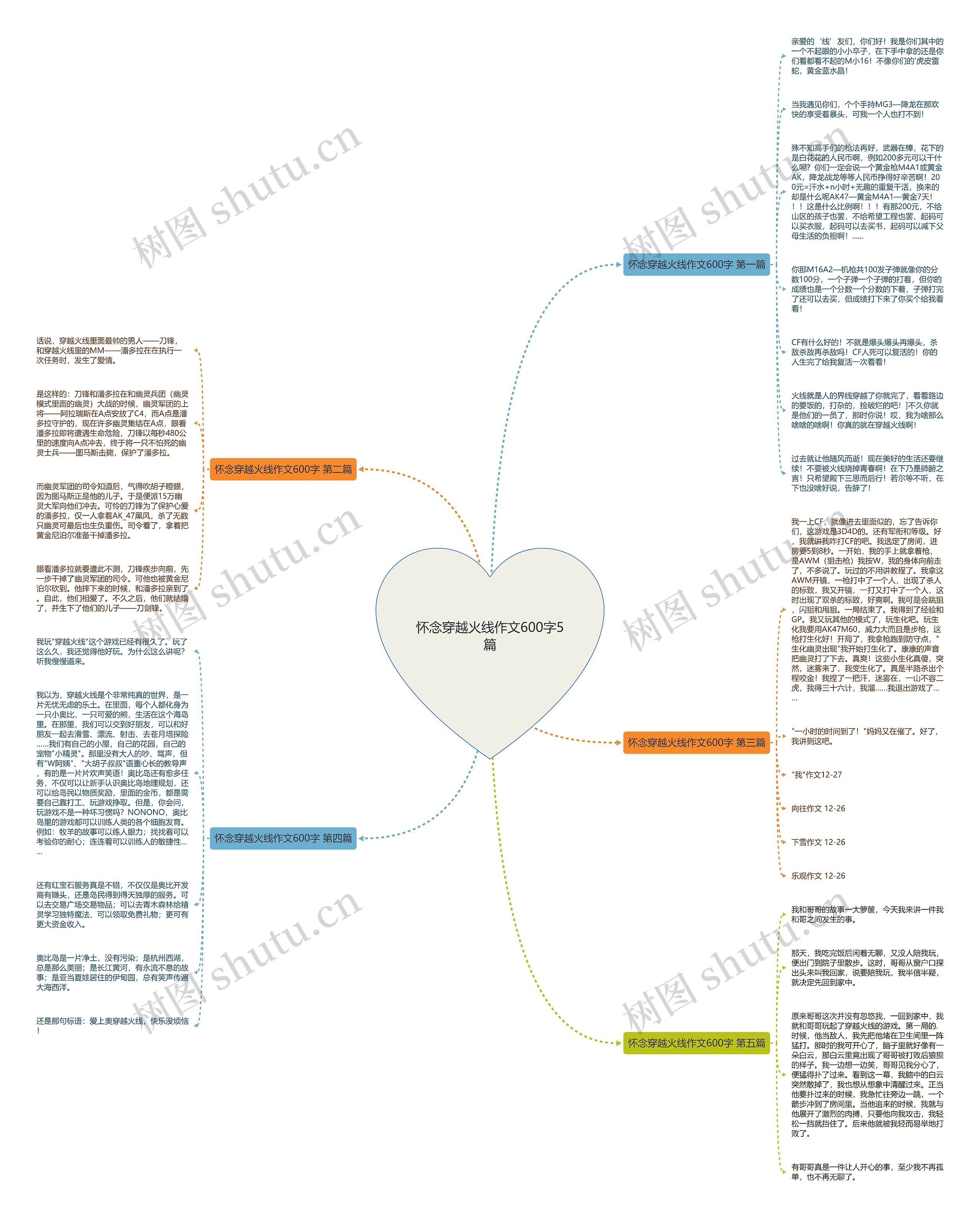 怀念穿越火线作文600字5篇 怀念穿越火线作文600字5篇