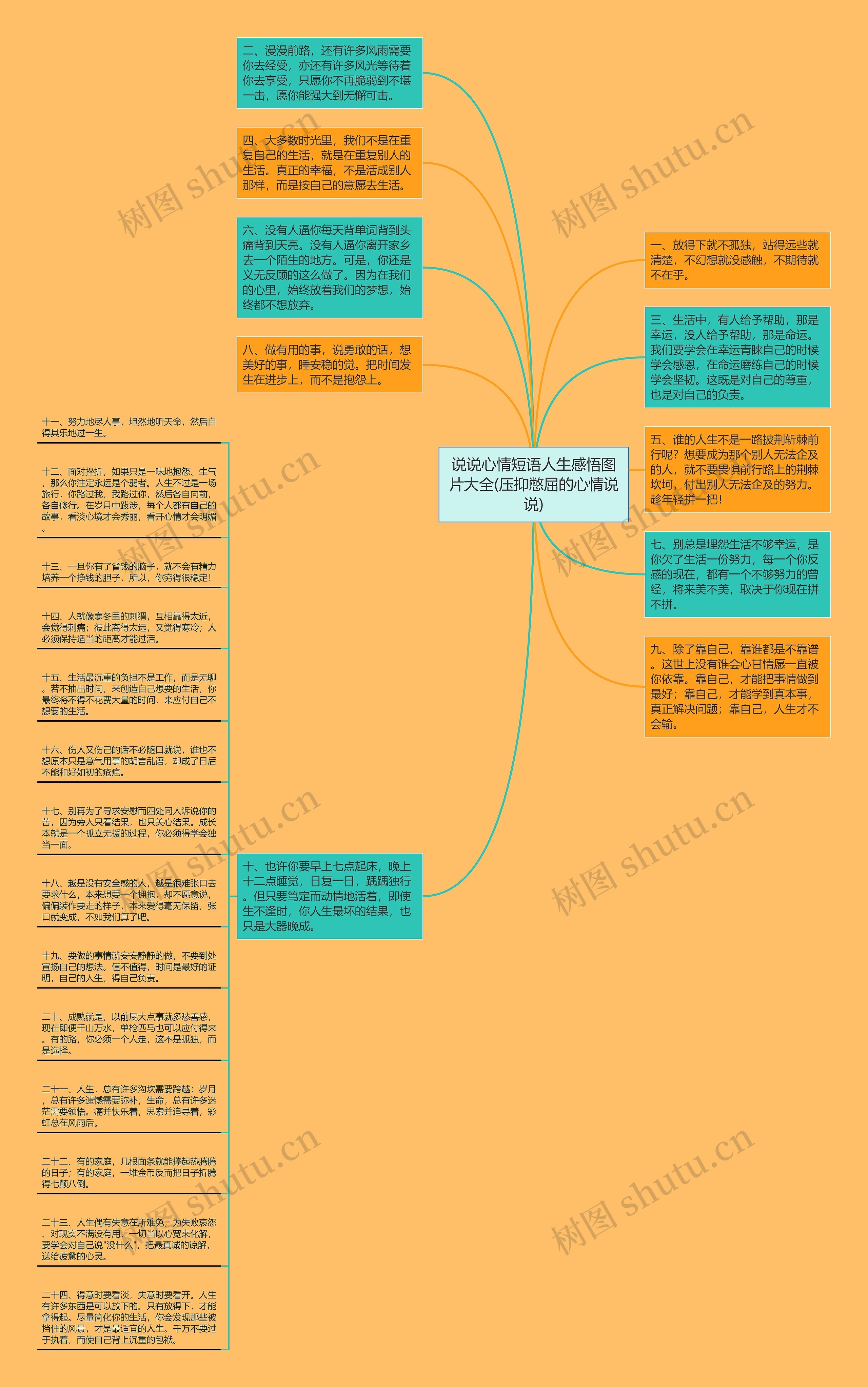 说说心情短语人生感悟图片大全(压抑憋屈的心情说说)