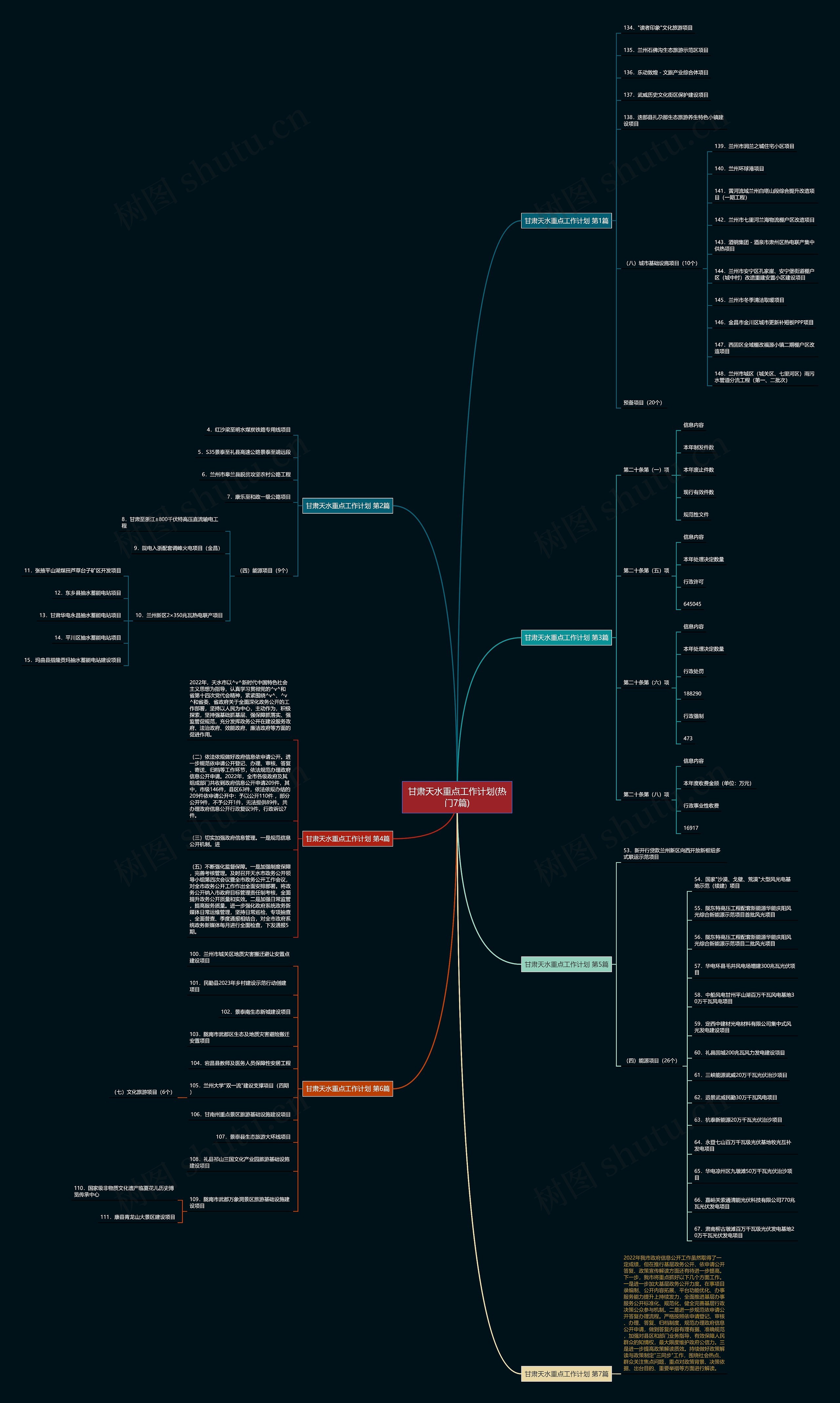 甘肃天水重点工作计划(热门7篇) 甘肃天水重点工作计划(热门7篇)