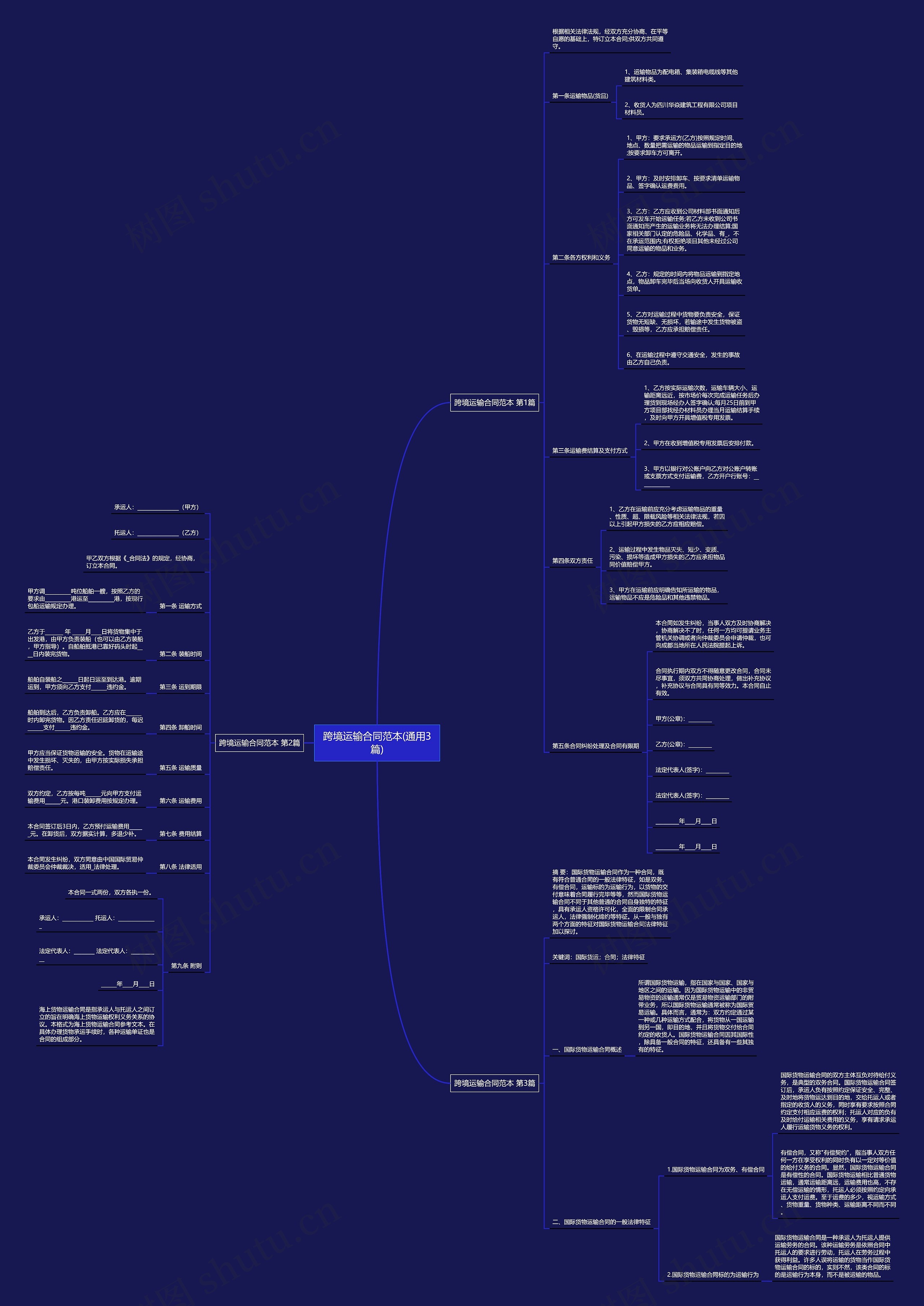 跨境运输合同范本(通用3篇) 跨境运输合同范本(通用3篇)
