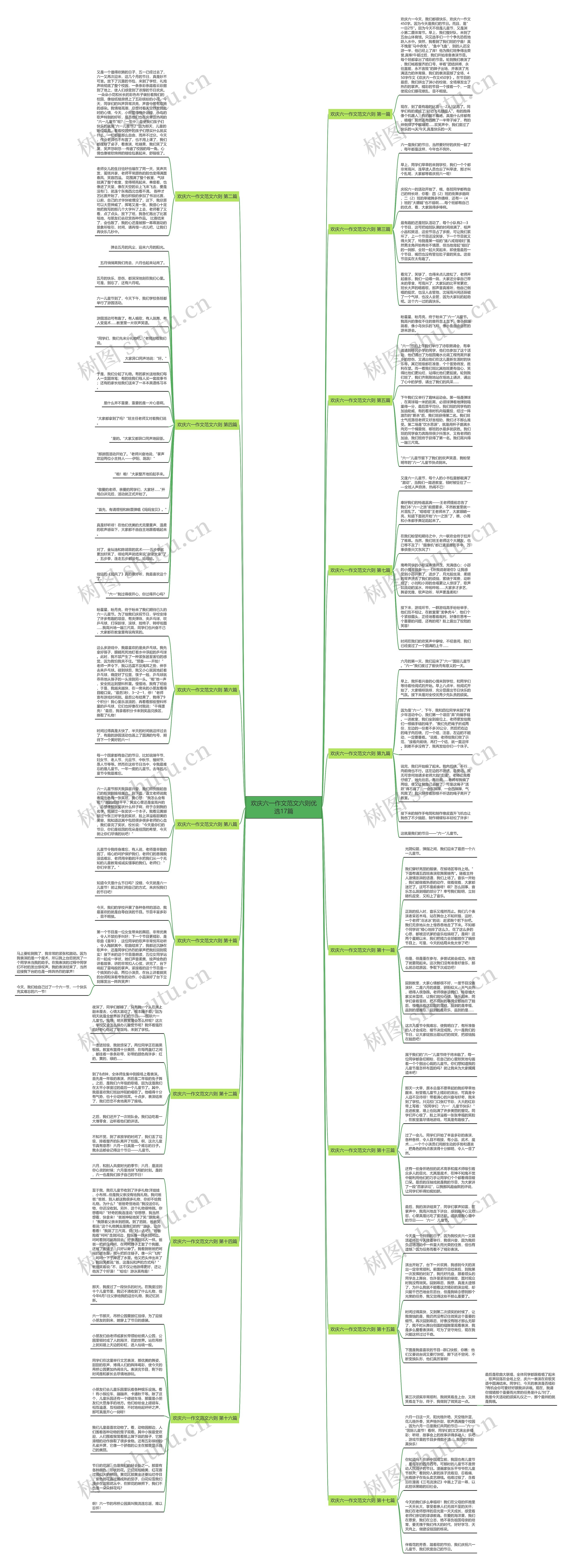 欢庆六一作文范文六则优选17篇思维导图