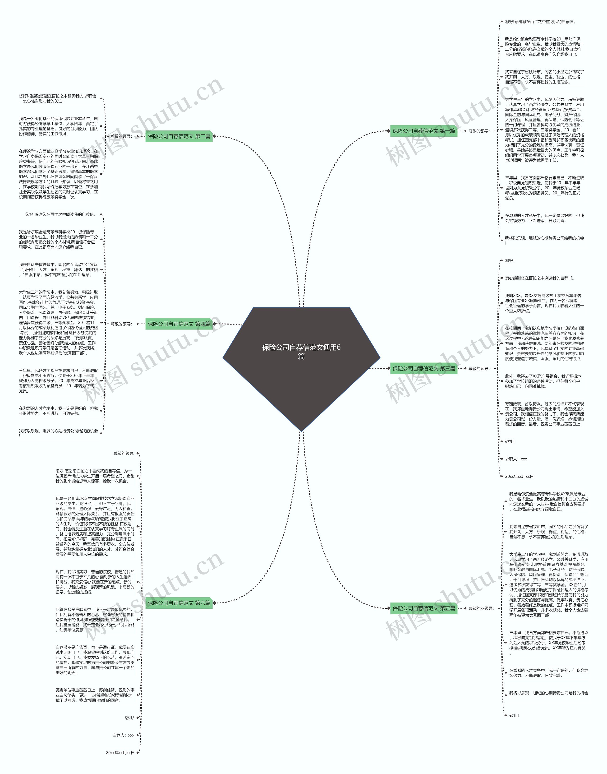 保险公司自荐信范文通用6篇 保险公司自荐信范文通用6篇