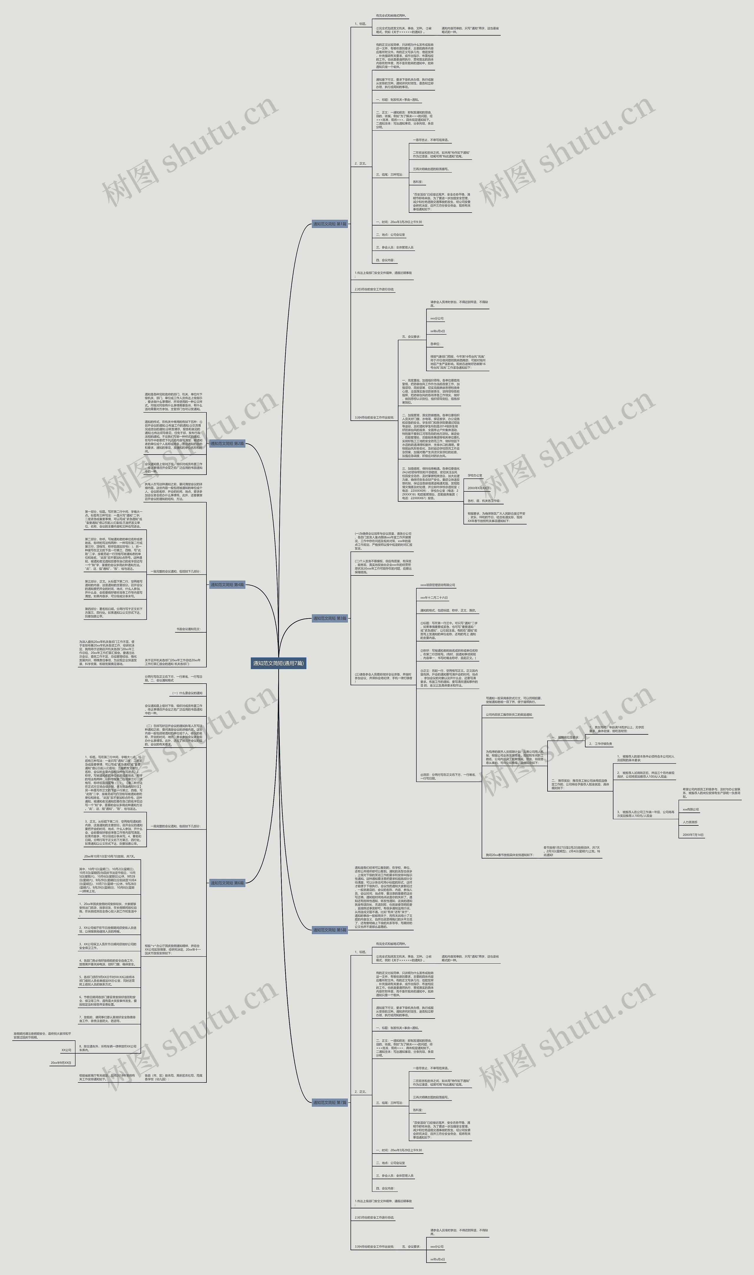 通知范文简短(通用7篇) 通知范文简短(通用7篇)