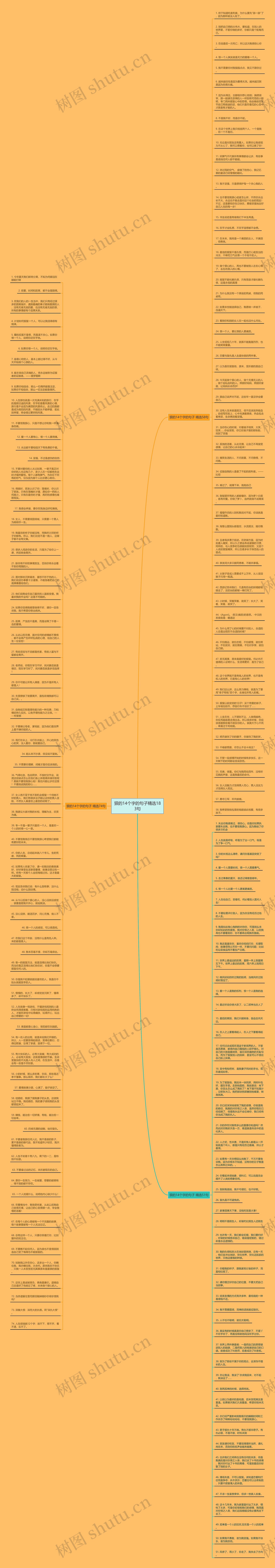 狠的14个字的句子精选183句