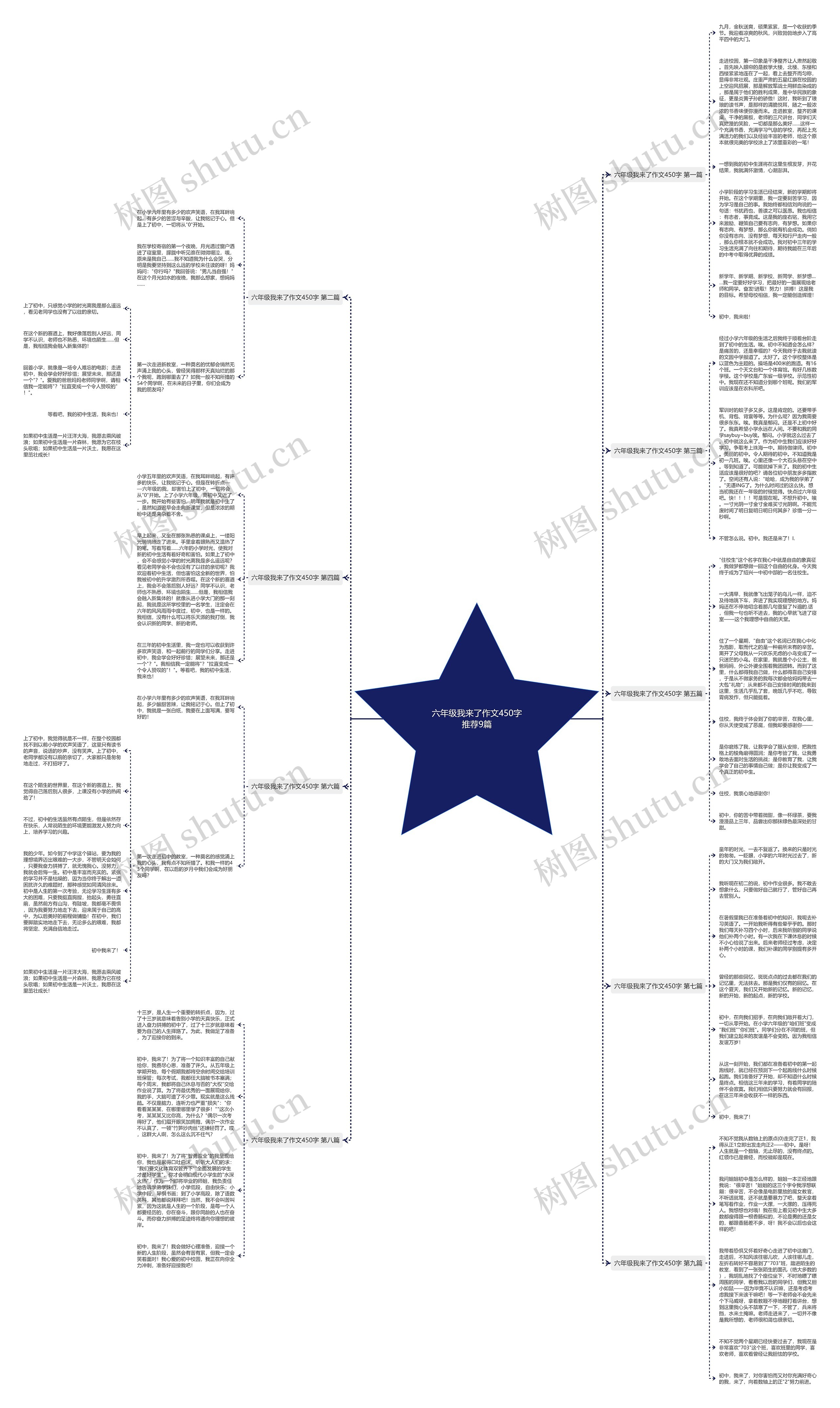 六年级我来了作文450字推荐9篇