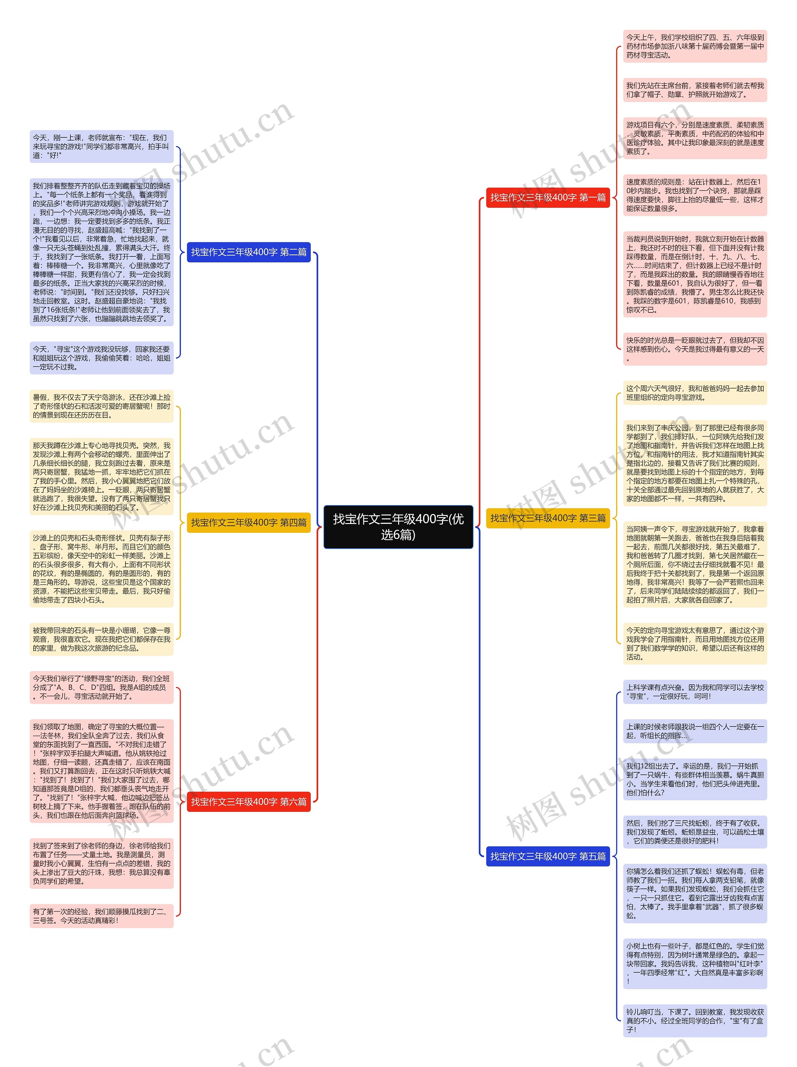 找宝作文三年级400字(优选6篇)思维导图