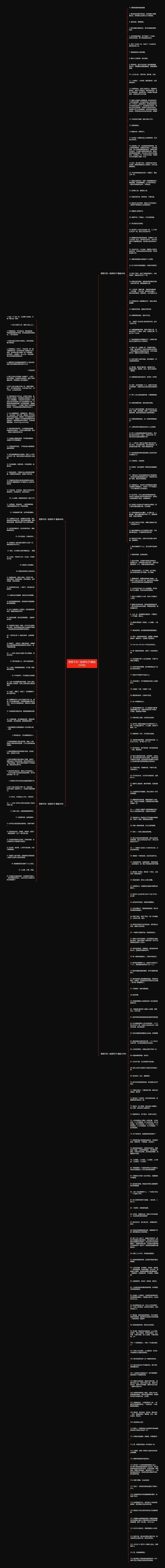 思想不在一起得句子(精选258句)思维导图