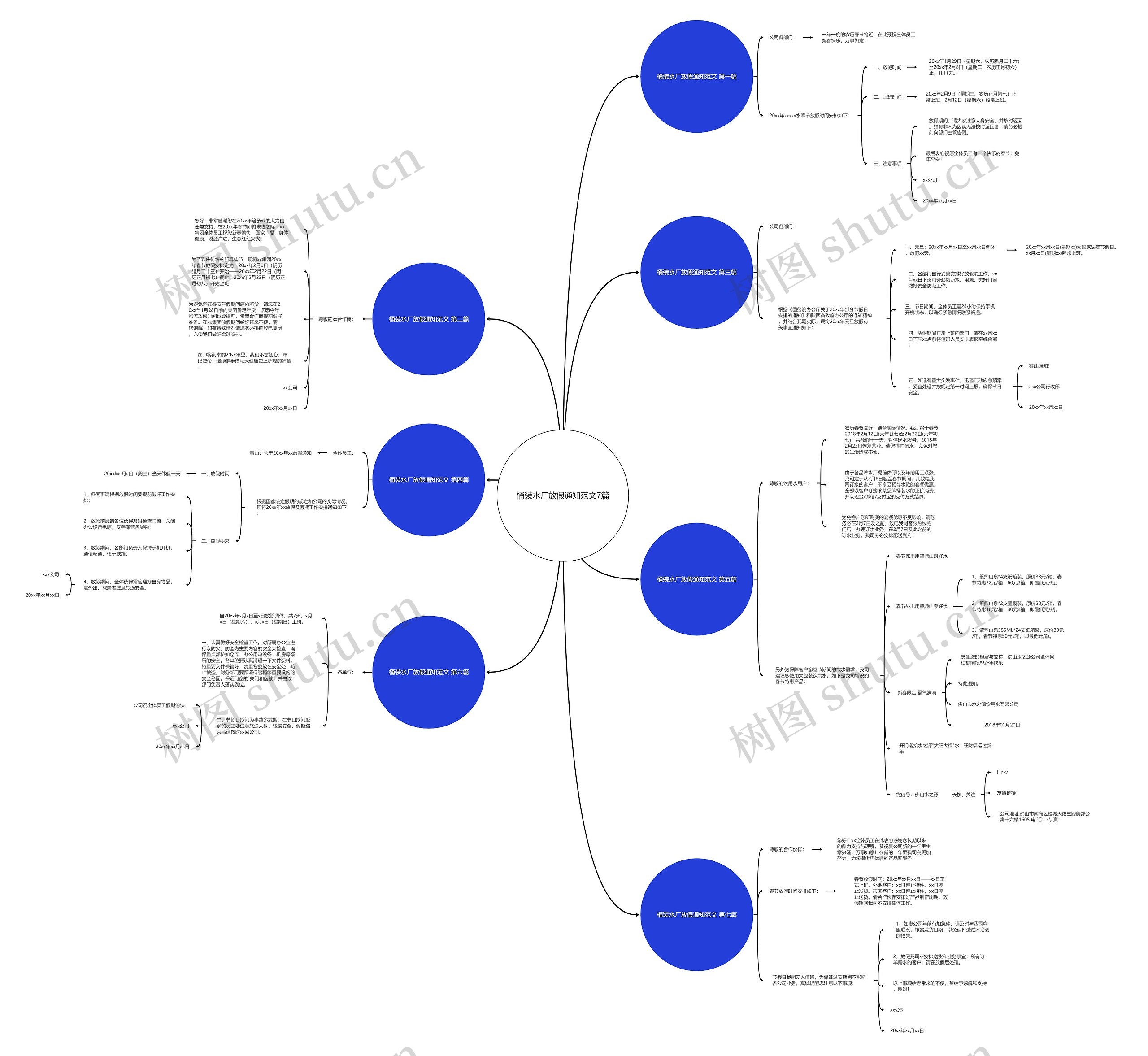 桶装水厂放假通知范文7篇 桶装水厂放假通知范文7篇