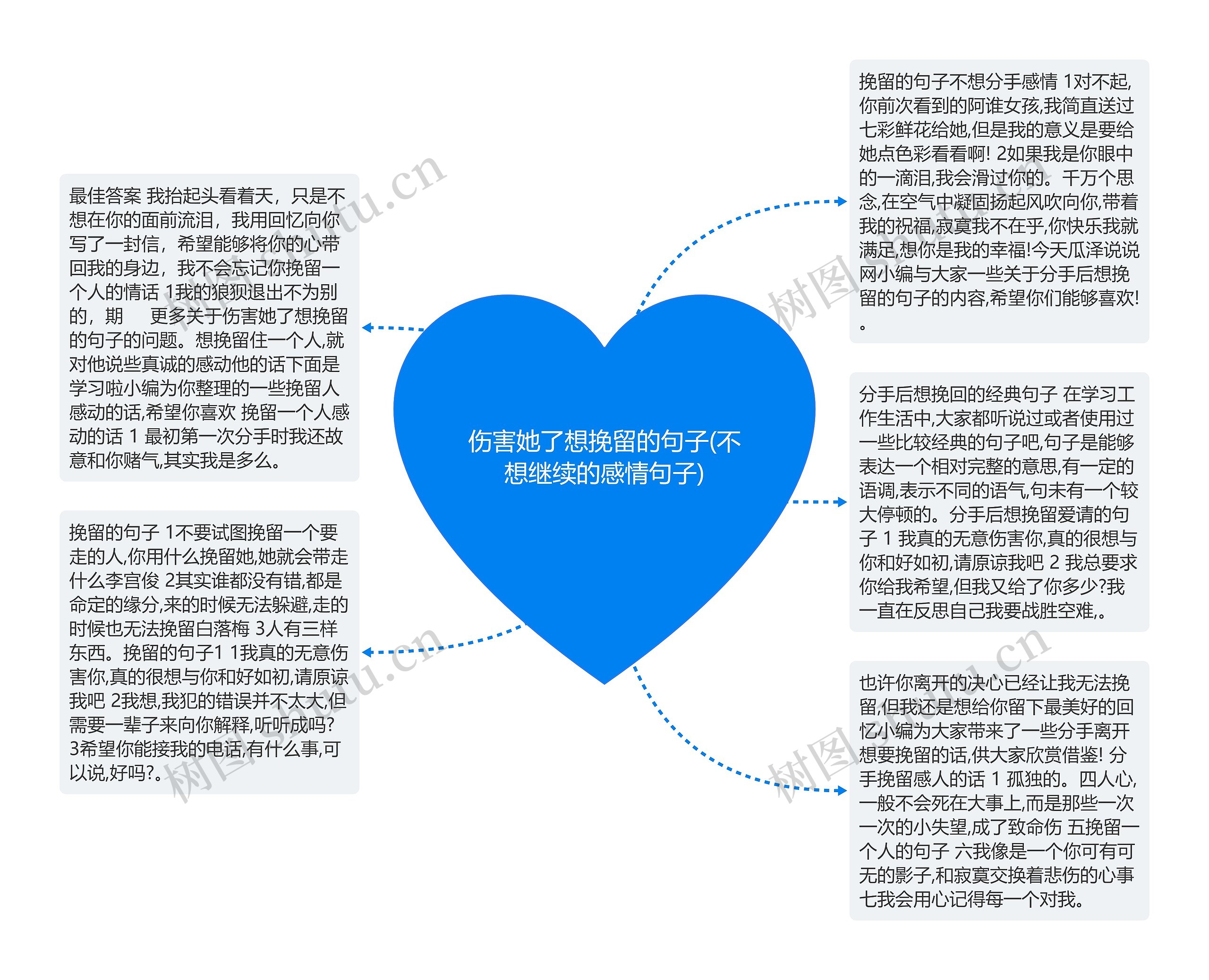 伤害她了想挽留的句子(不想继续的感情句子)