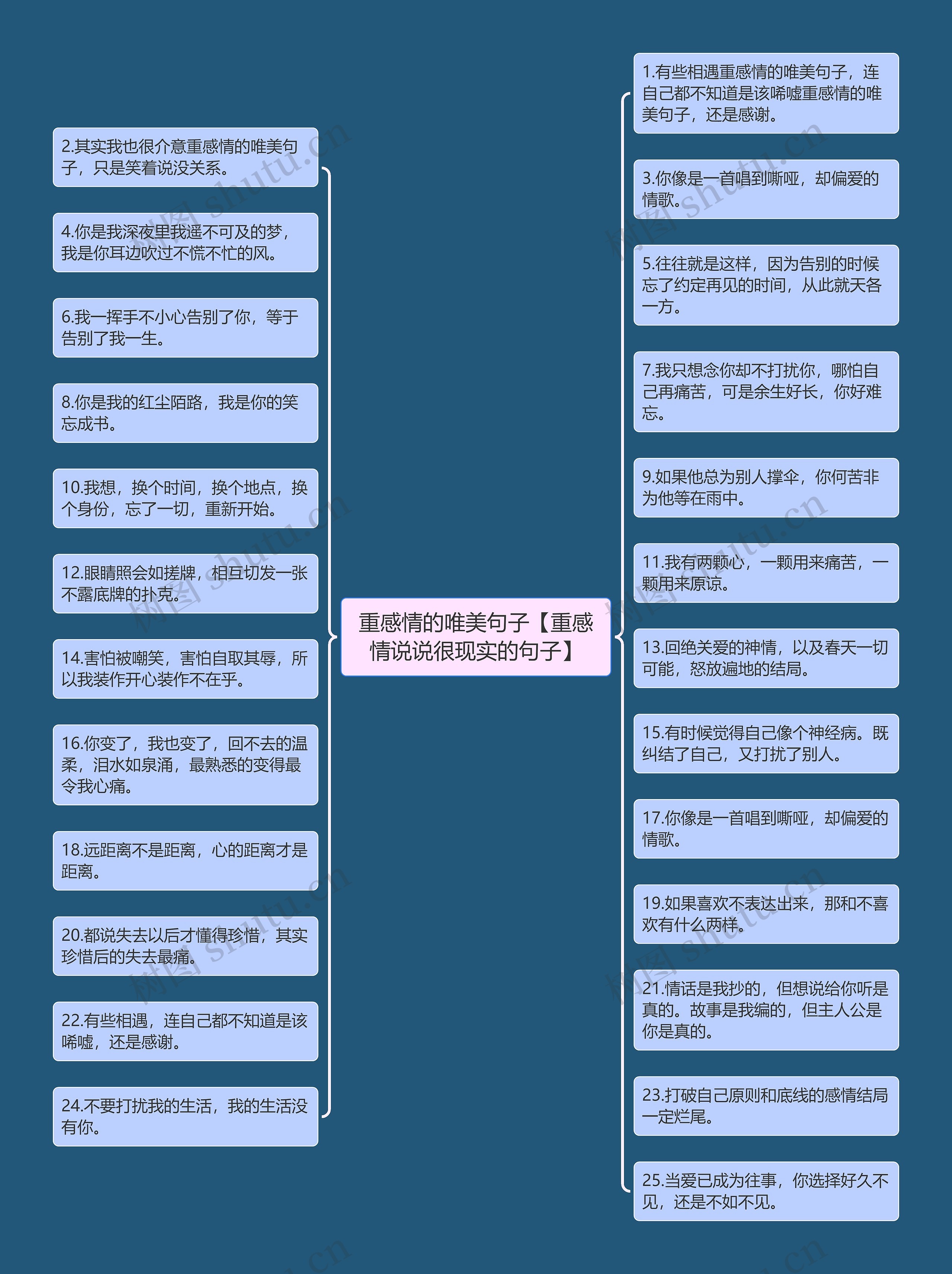 重感情的唯美句子【重感情说说很现实的句子】 重感情的唯美句子【重感情说说很现实的句子】