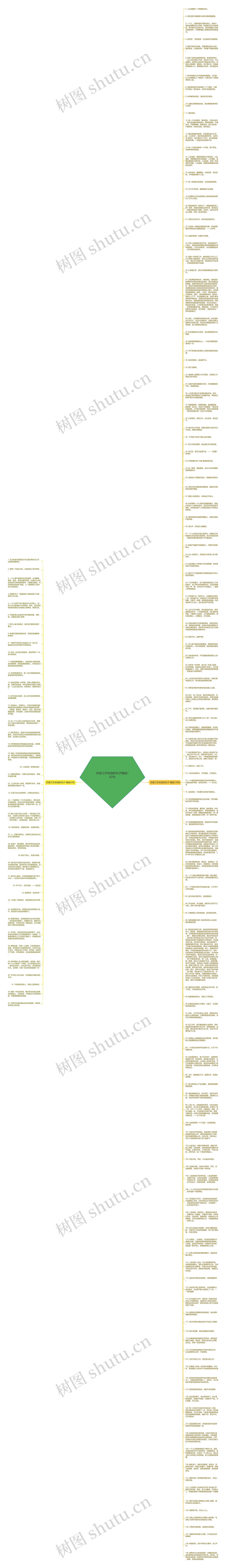 形容工作总结的句子精选182句思维导图