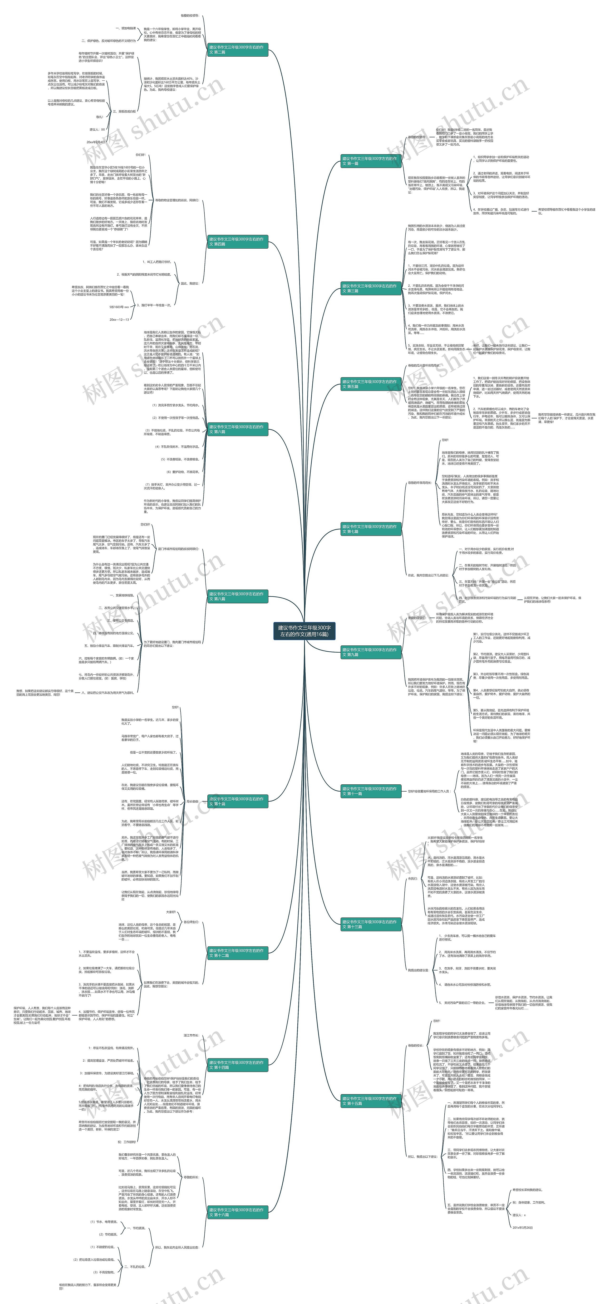 建议书作文三年级300字左右的作文(通用16篇) 建议书作文三年级300字左右的作文(通用16篇)