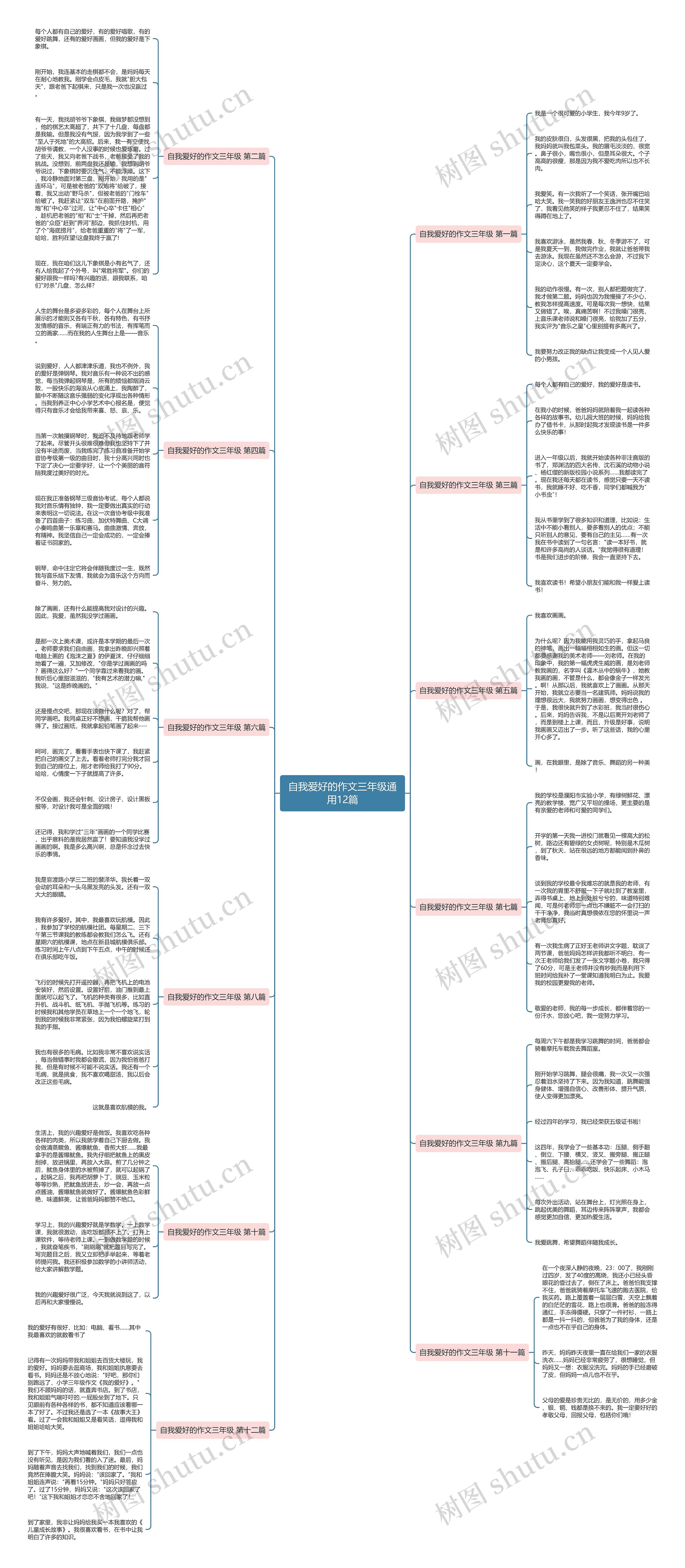 自我爱好的作文三年级通用12篇 自我爱好的作文三年级通用12篇