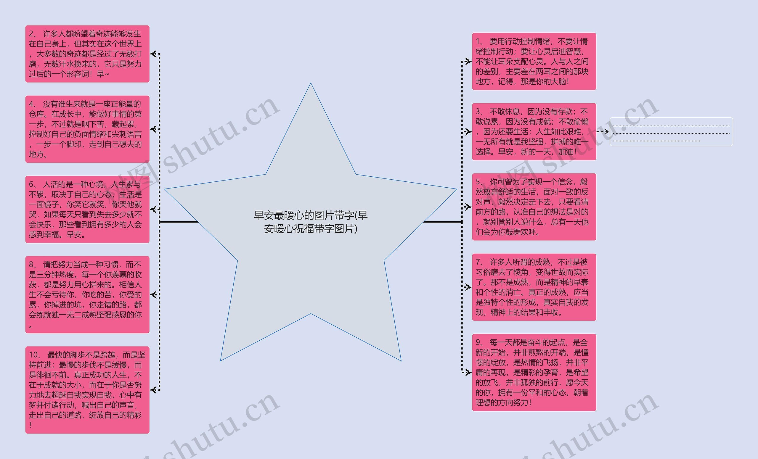 早安最暖心的图片带字(早安暖心祝福带字图片)