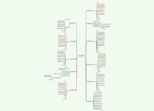 幼儿园涨价通知范文通用11篇 幼儿园涨价通知范文通用11篇