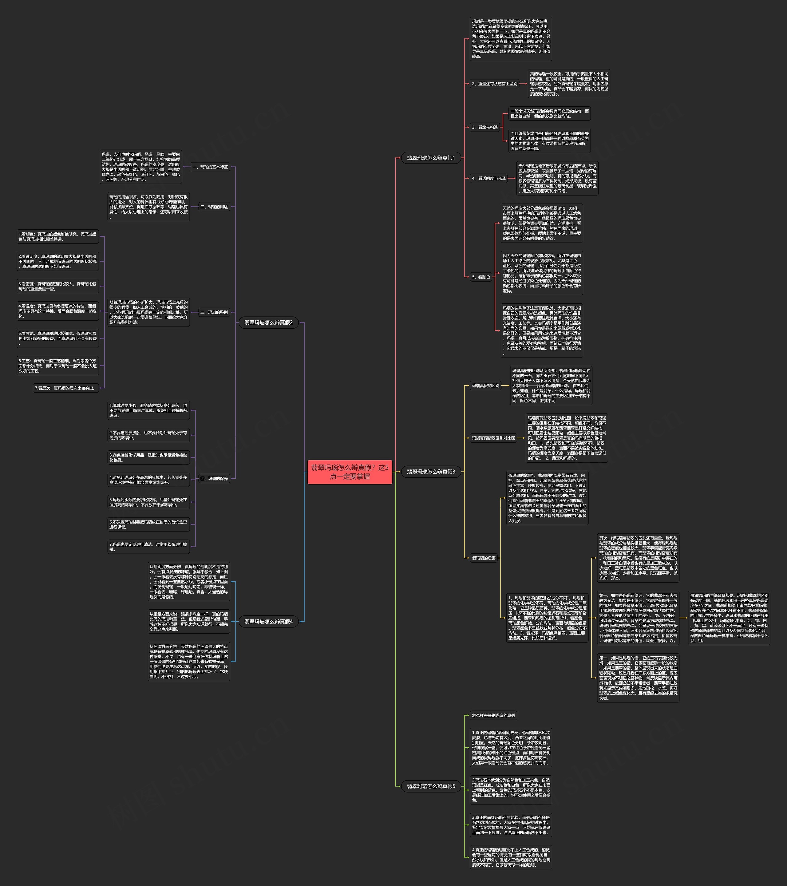 翡翠玛瑙怎么辩真假?这5点一定要掌握 翡翠玛瑙怎么辩真假?这5点一定要掌握