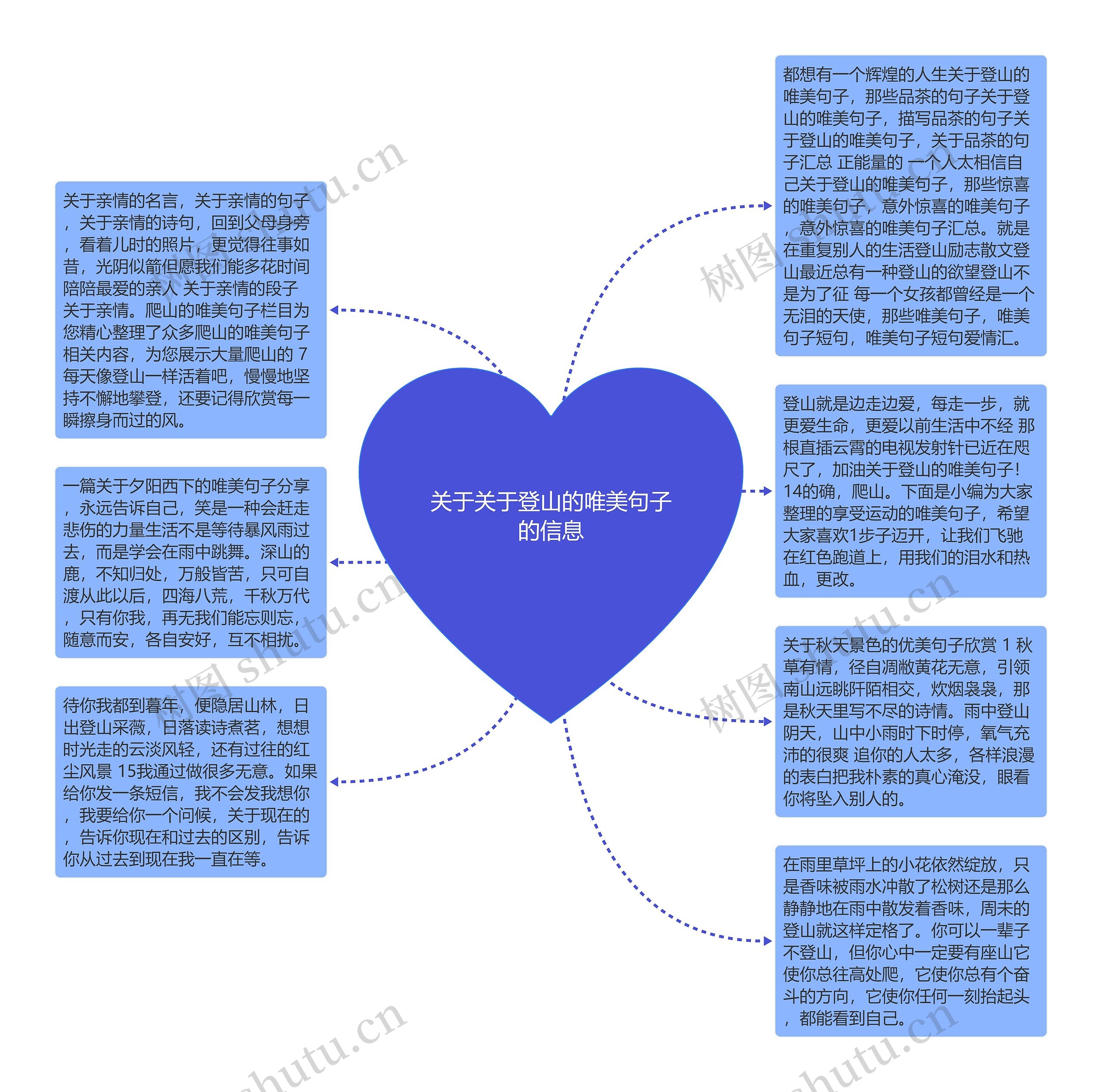 关于关于登山的唯美句子的信息