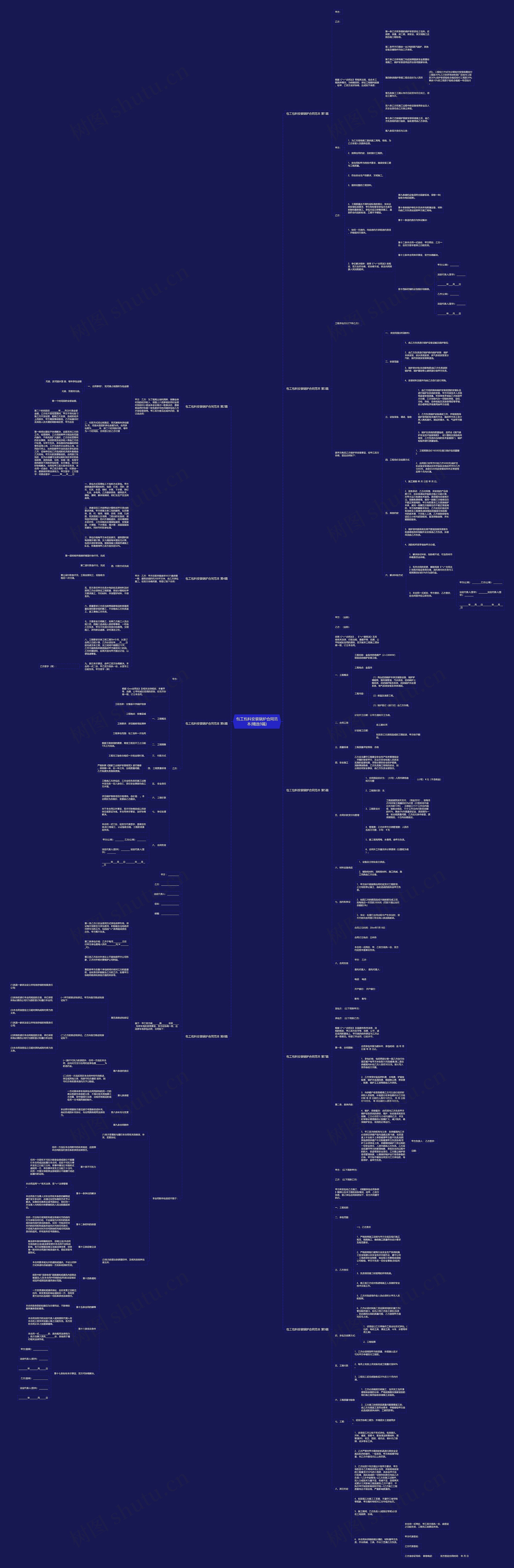 包工包料安装锅炉合同范本(精选9篇)思维导图