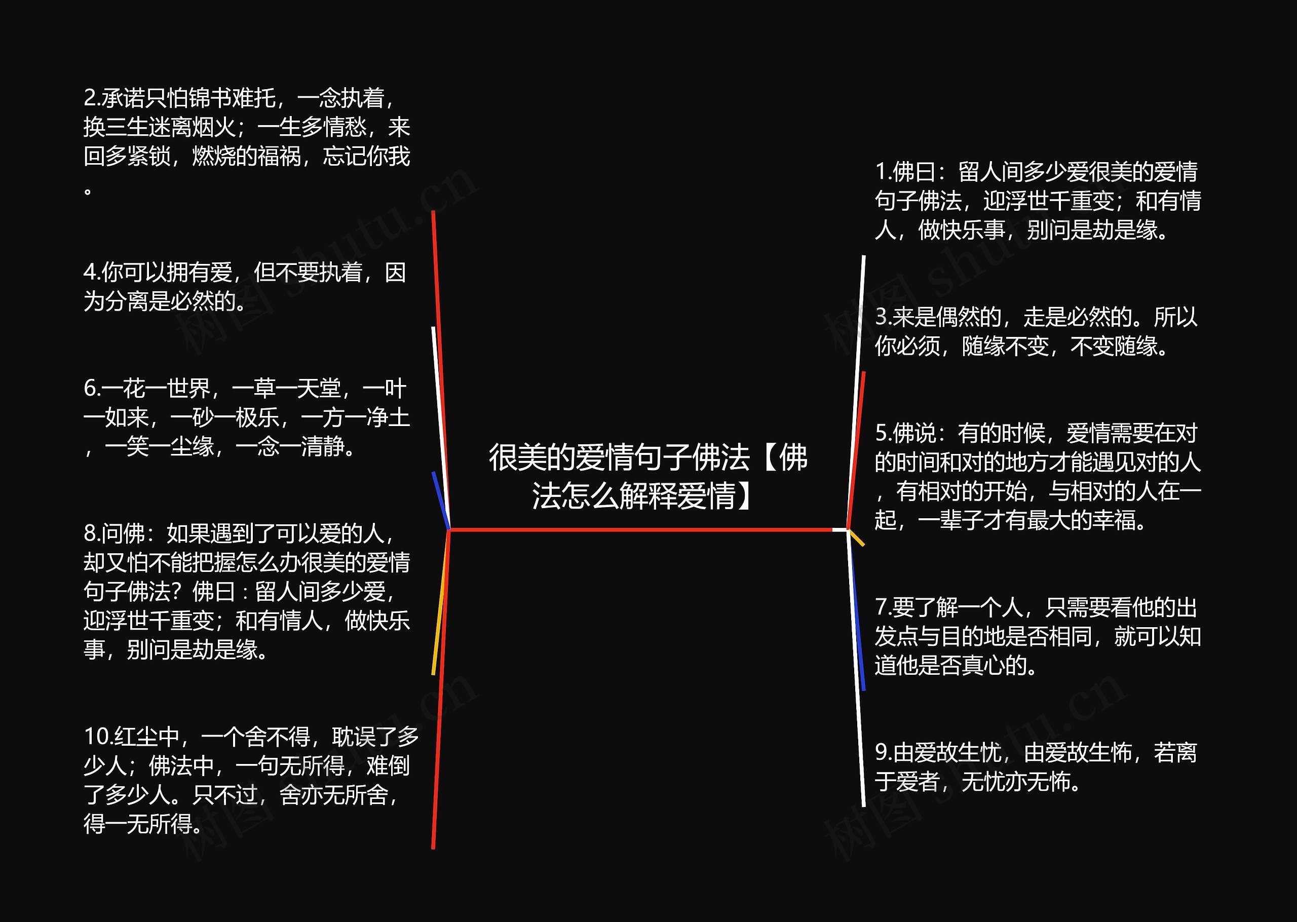 很美的爱情句子佛法【佛法怎么解释爱情】